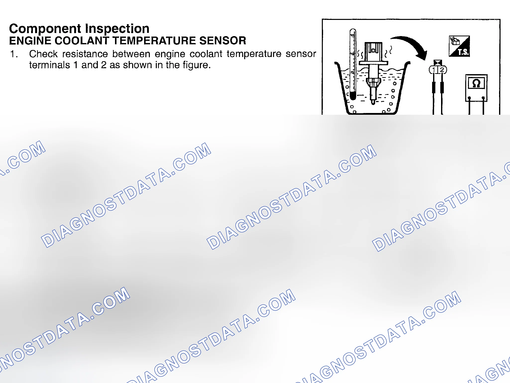 Scheme 317: Component Inspection