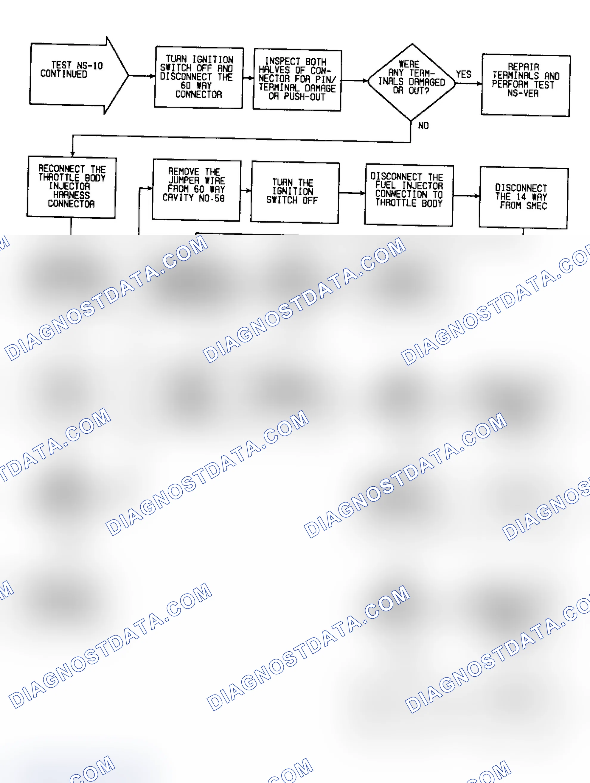 Scheme 229: NS10 (3 of 3) - Checking For Flooding Injector & Control Circuit (Cont.)