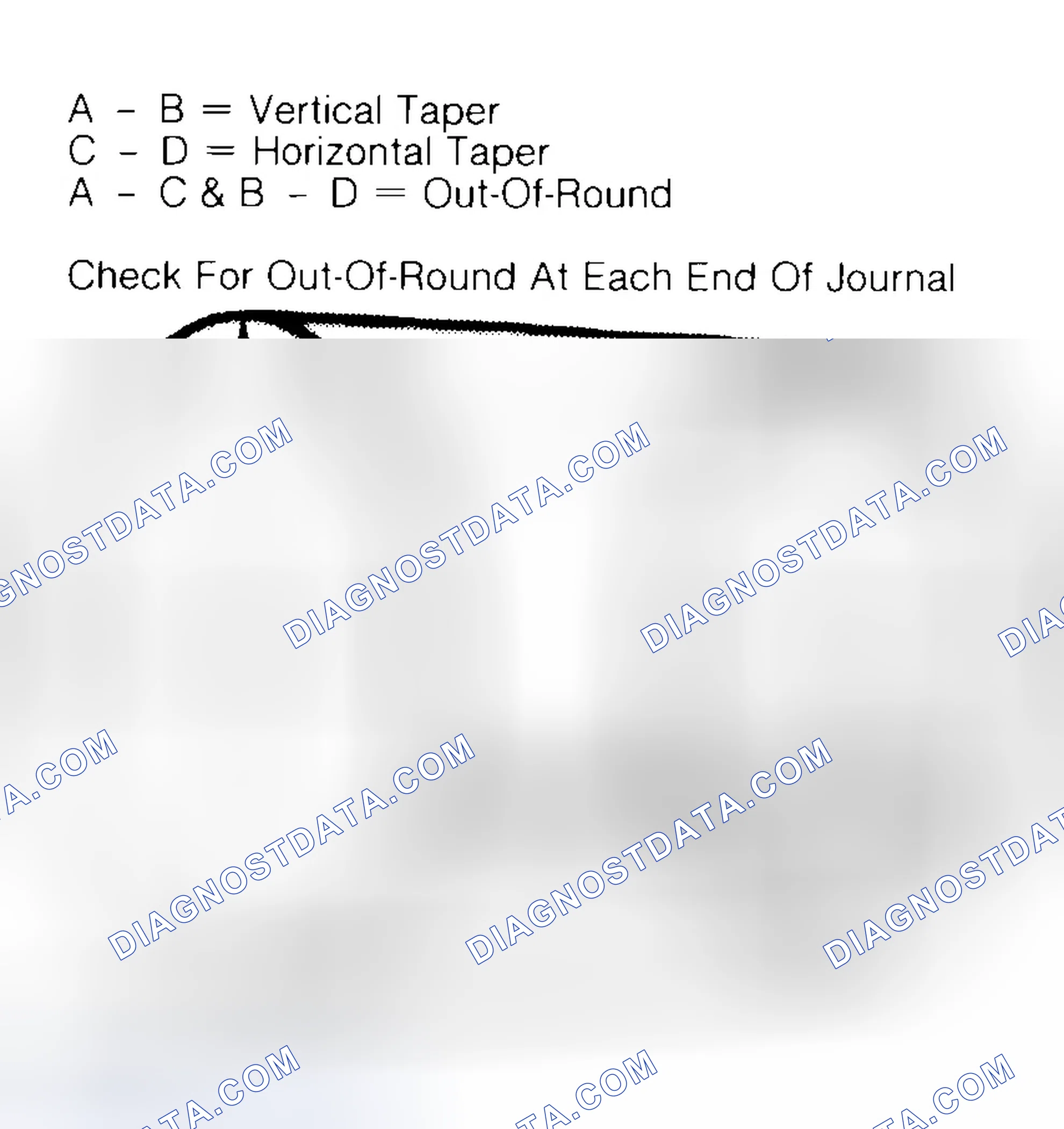 Scheme 5: Measuring Crankshaft Journals