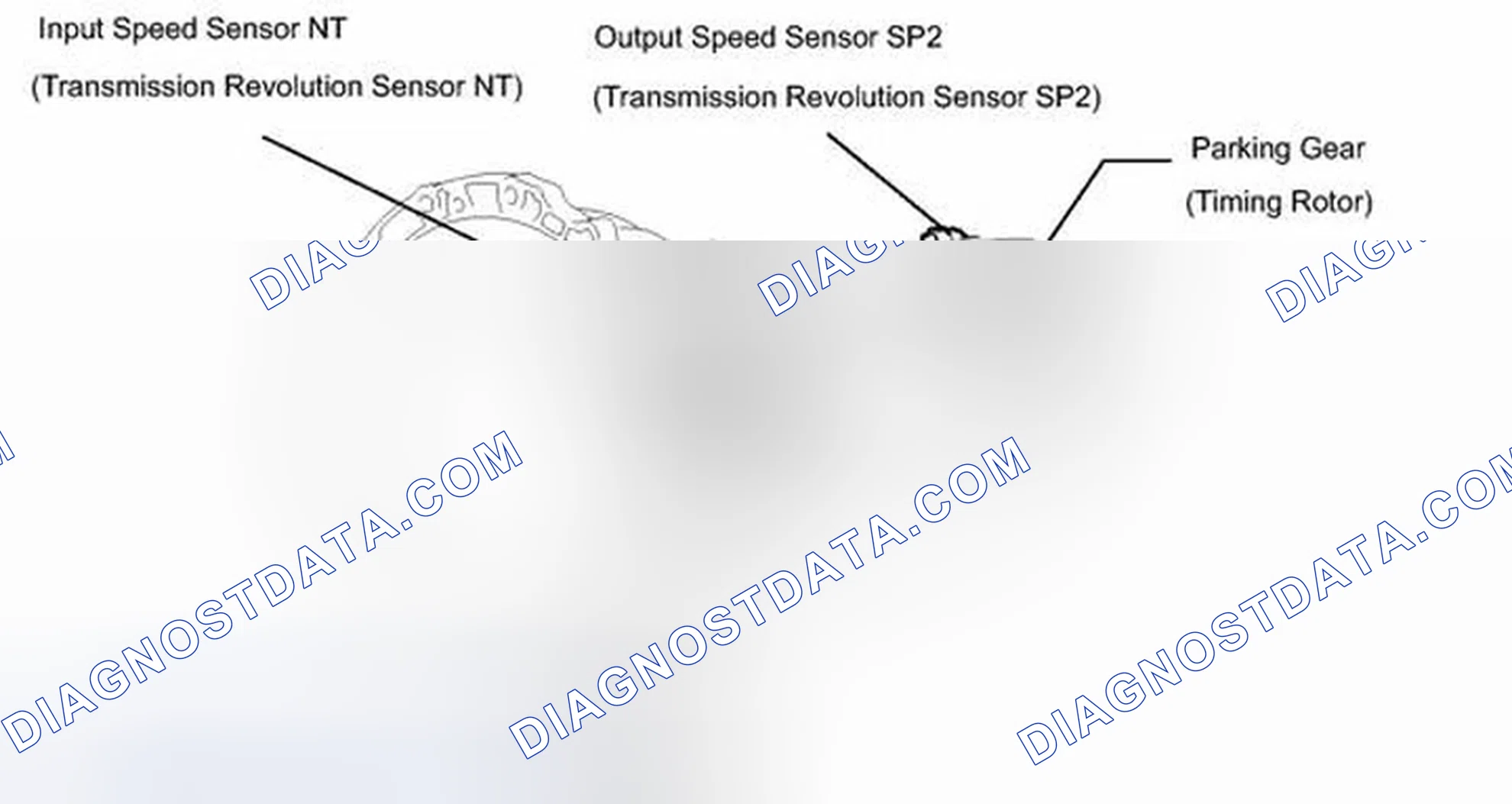 Scheme 857: DESCRIPTION