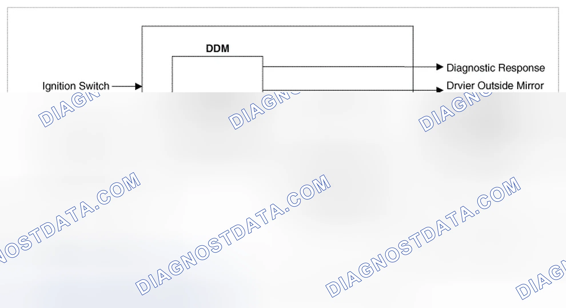 Scheme 38