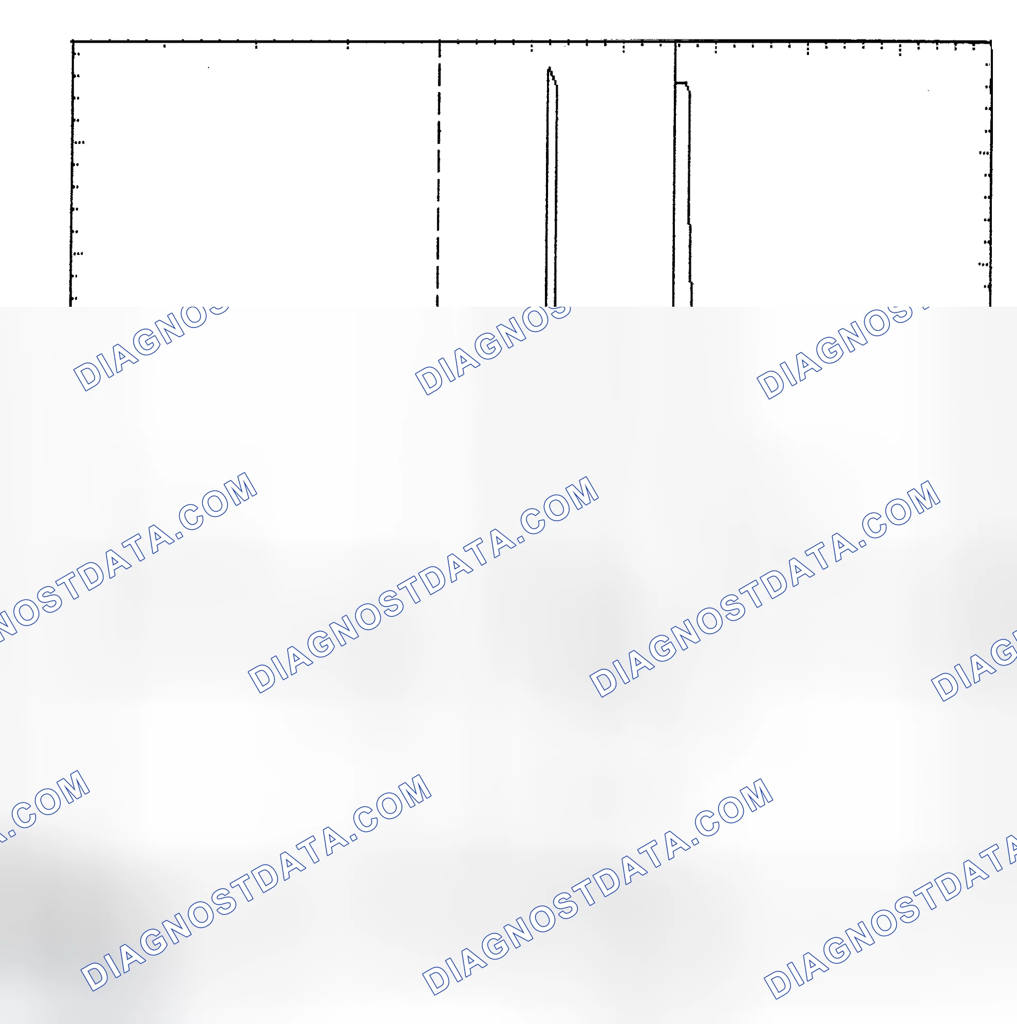 Scheme 6: Identifying Current Controlled Type Injector Pattern
