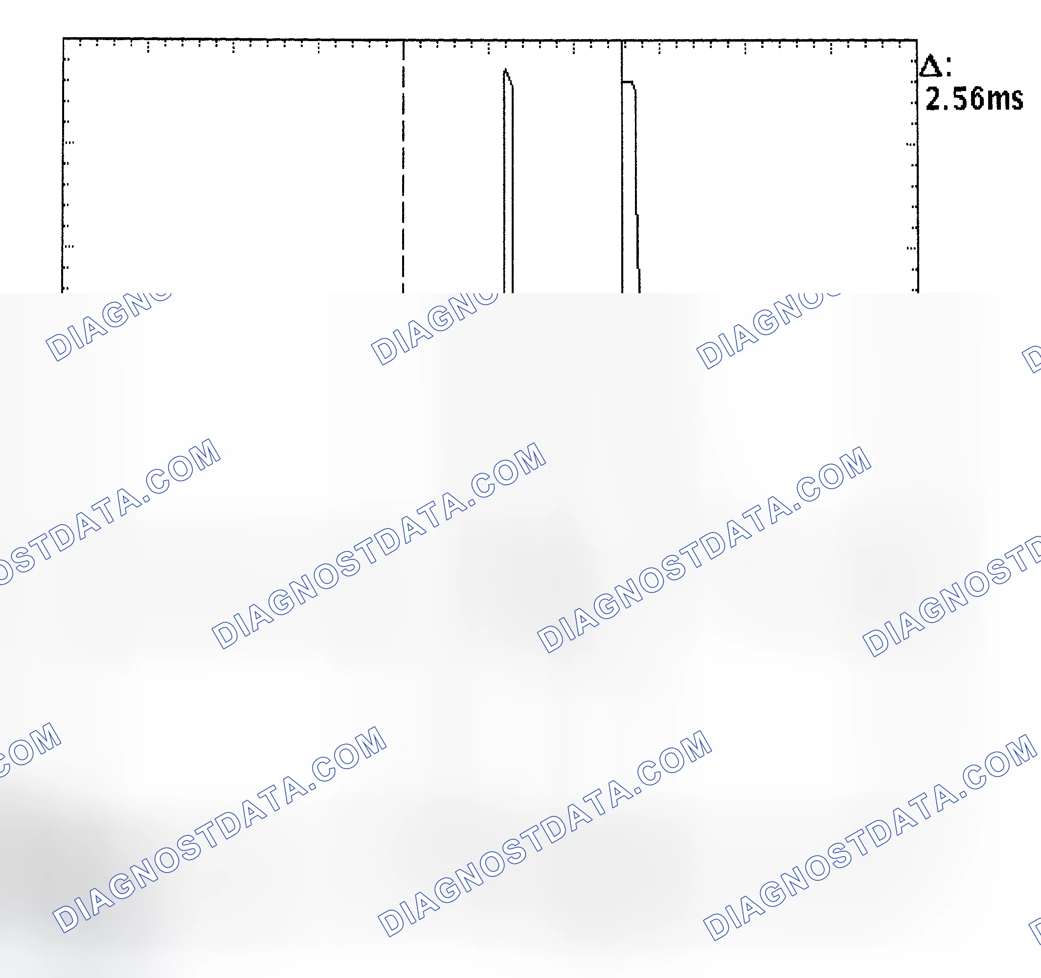 Scheme 27: Injector Bank - Known Good - Voltage Pattern