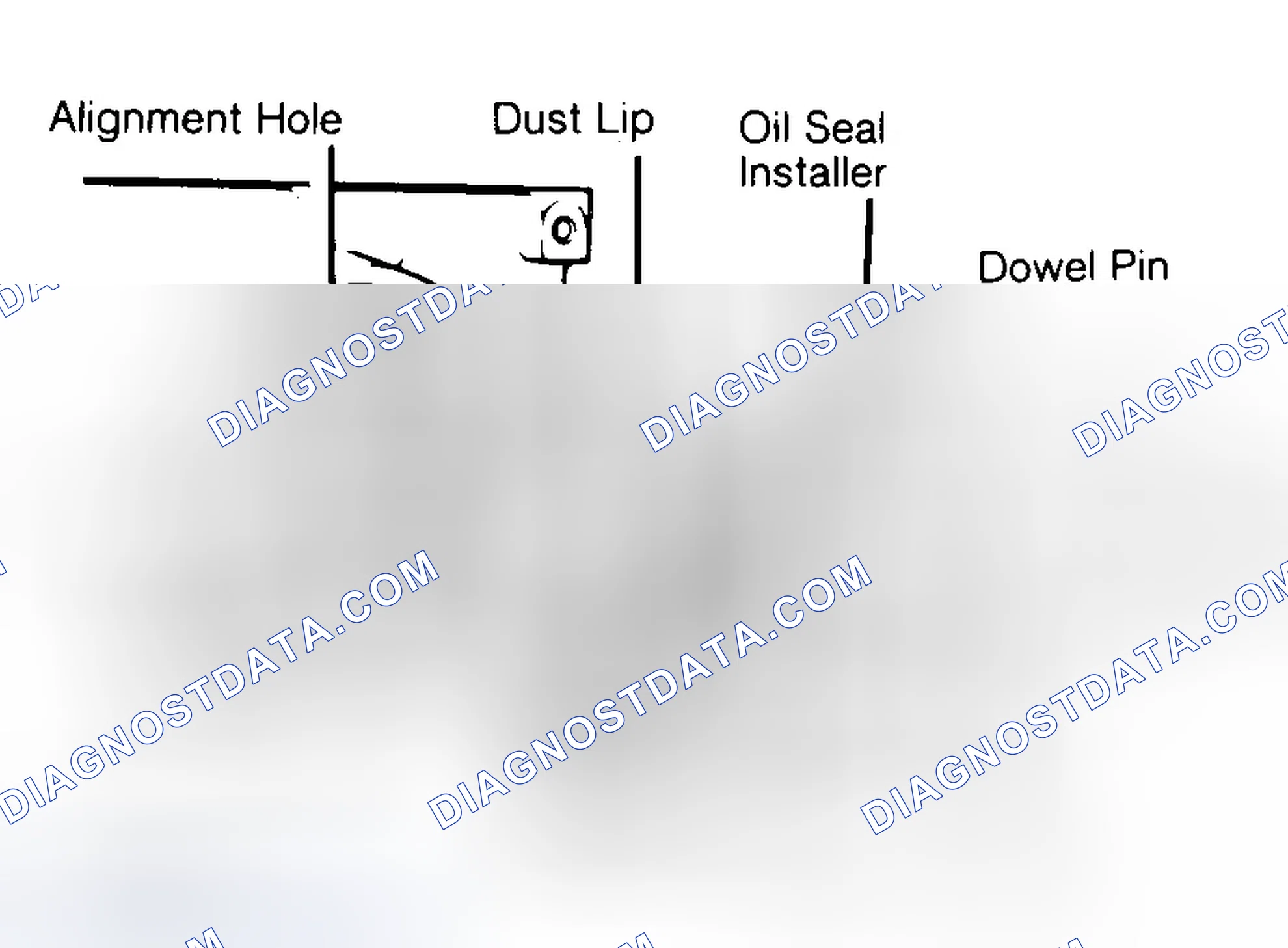 Scheme 10: Installing Typical One-Piece Oil Seal
