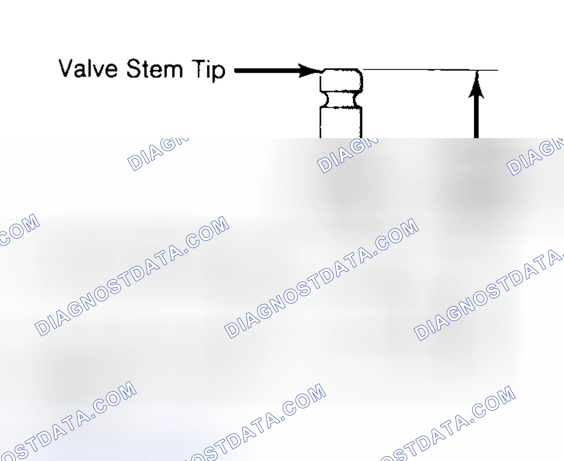 Scheme 20: Measuring Valve Stem Installed Height