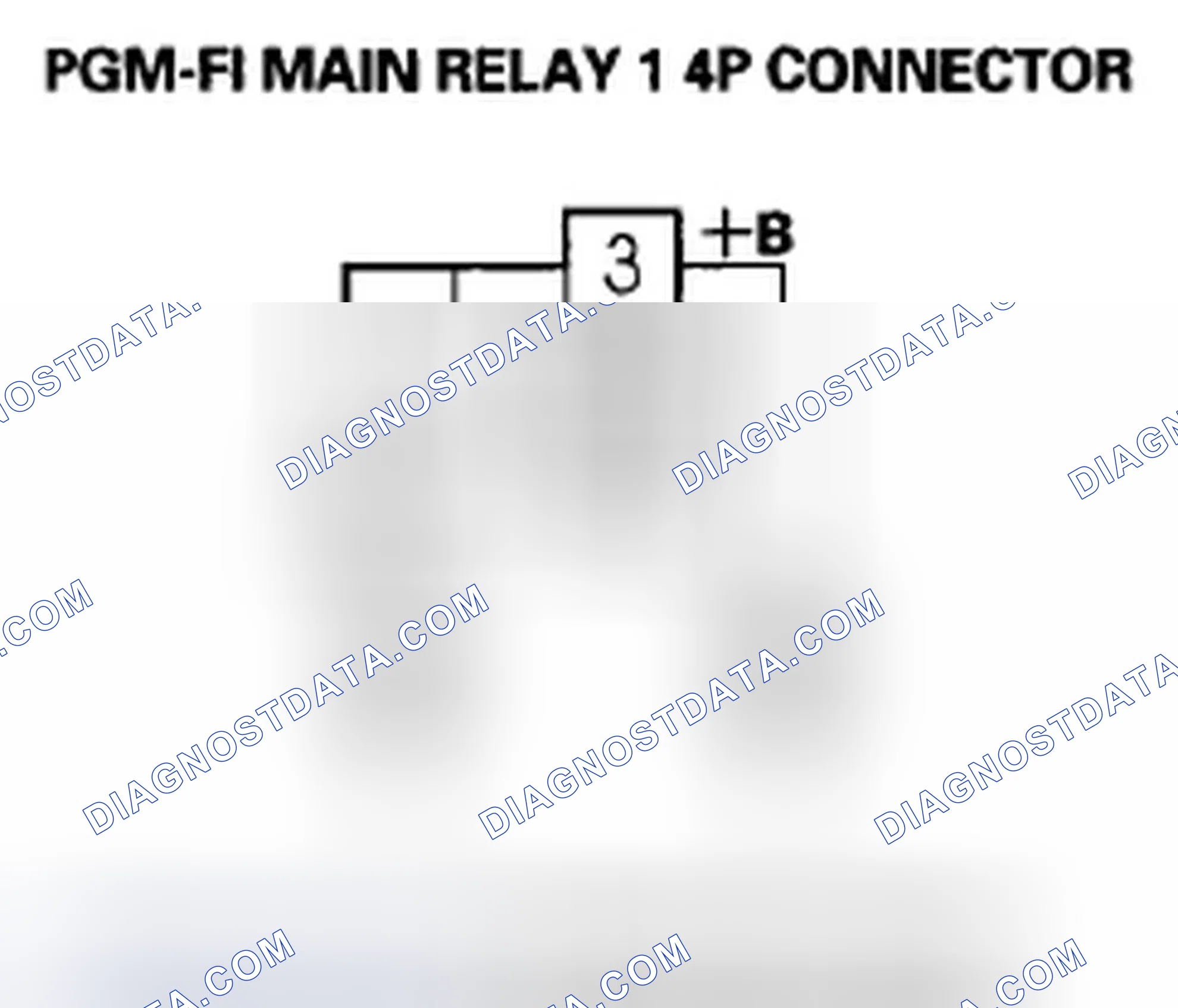 Scheme 725