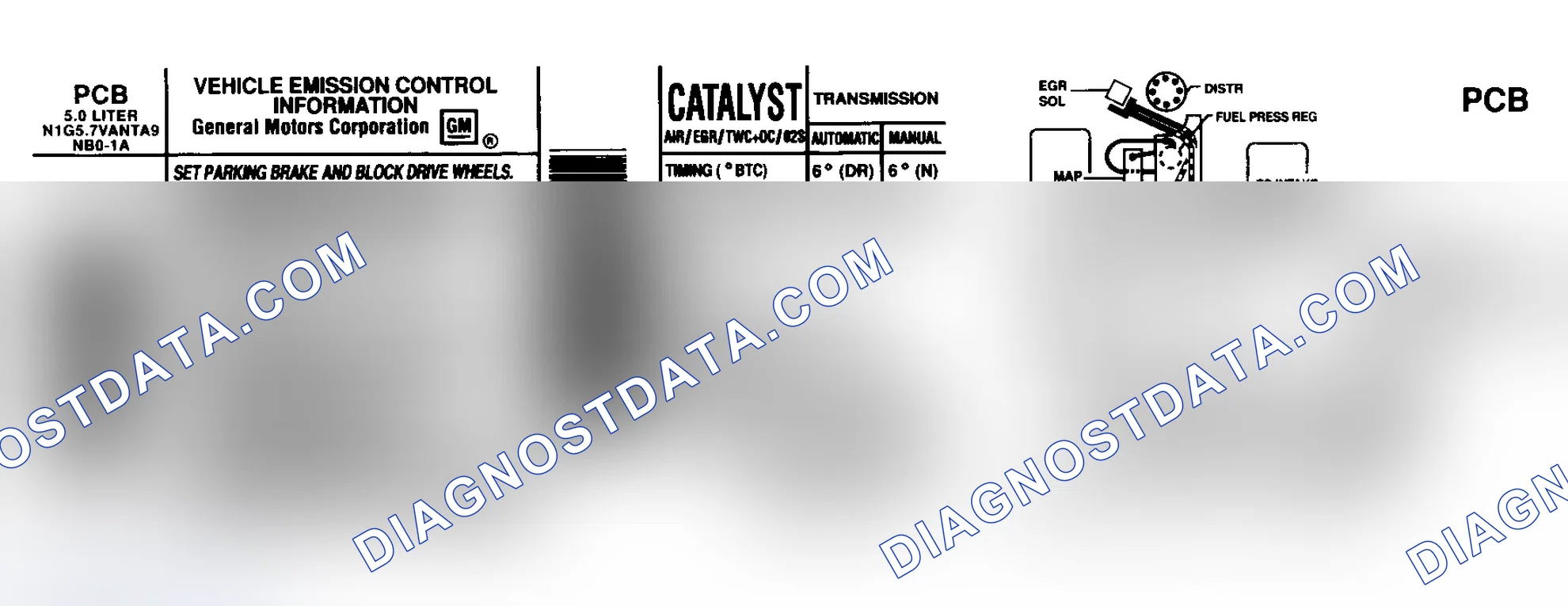 Scheme 1: EMISSION CONTROL LABELS