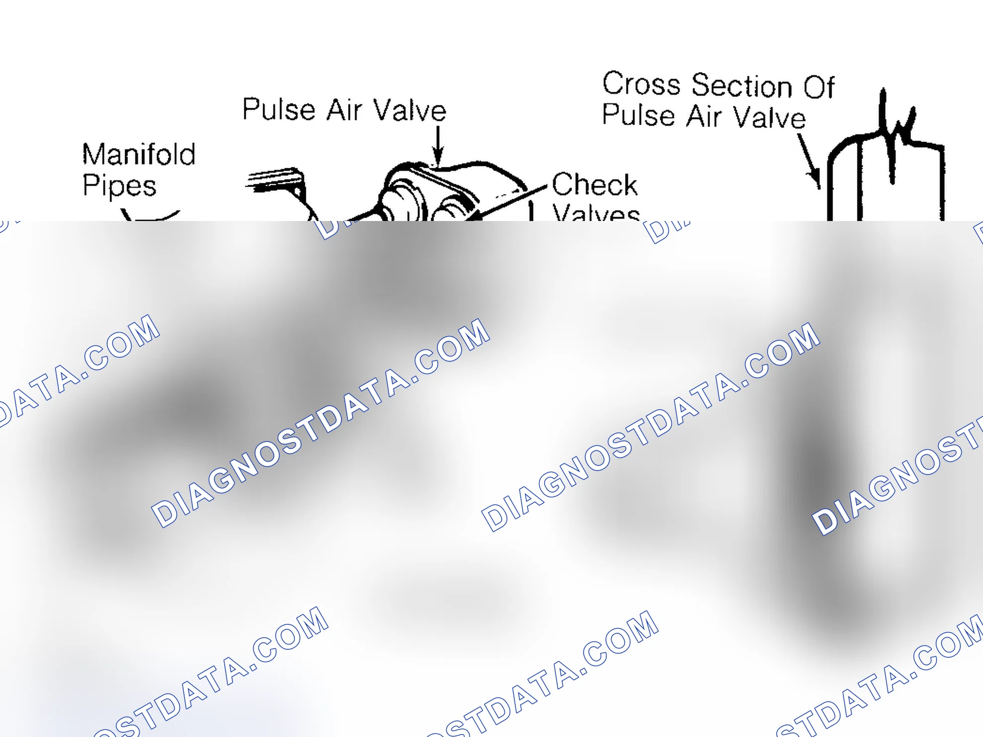 Scheme 14: Pulsed Secondary Air Injection (PAIR) System