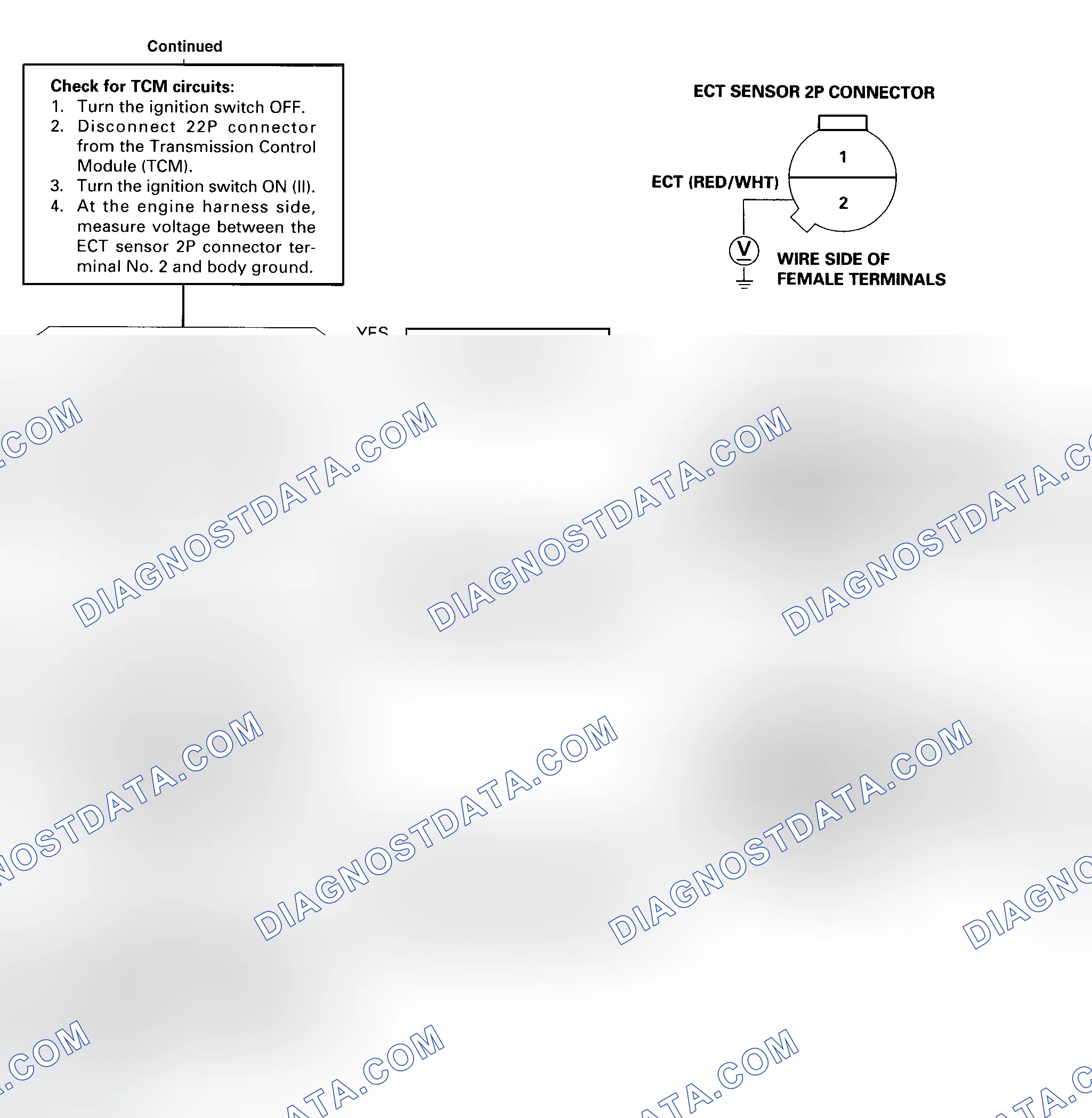 Scheme 30: DTC 6 Diagnostic Flow Chart - 2 Of 2 (Odyssey) Engine Coolant Temperature