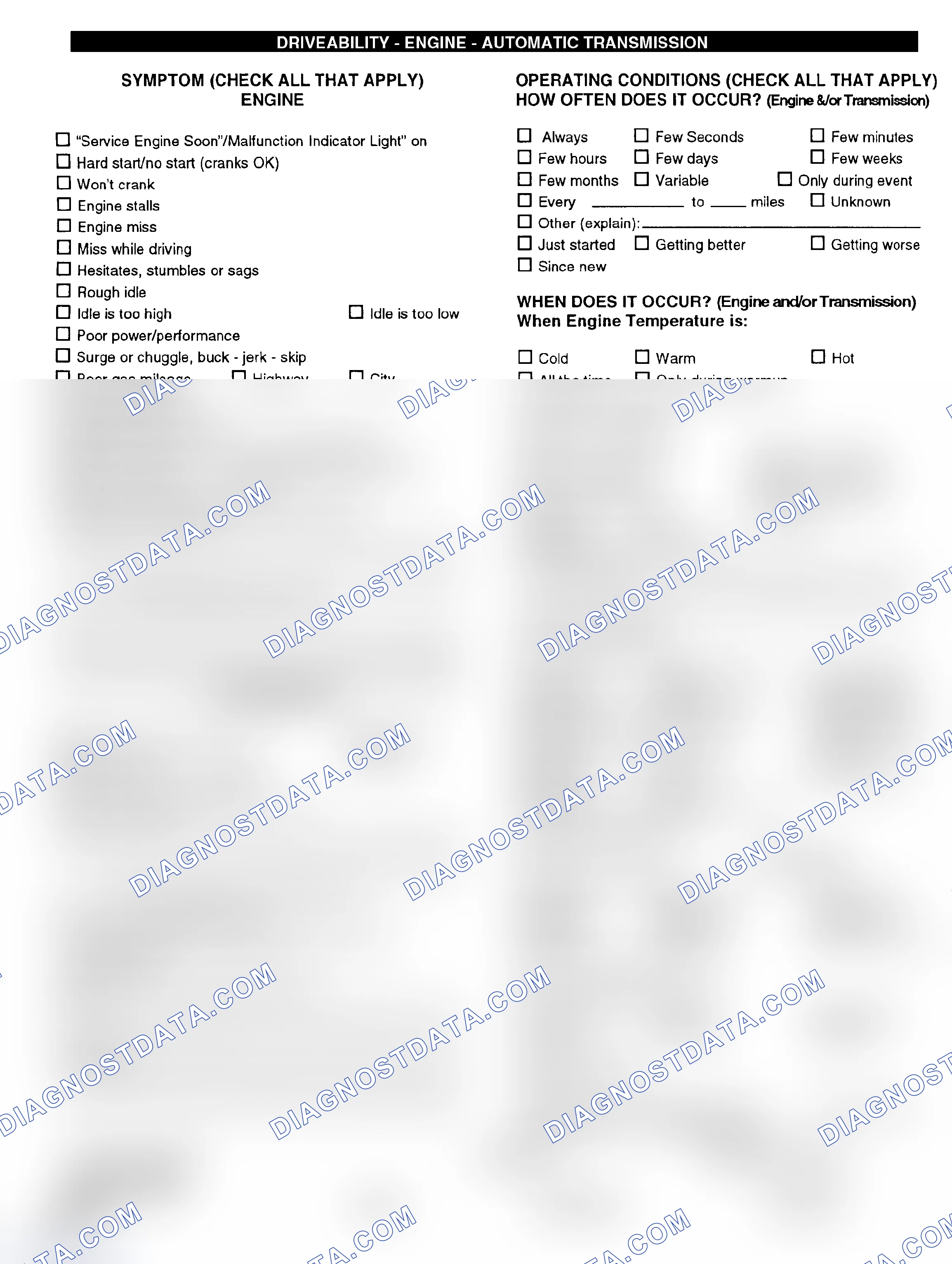 Scheme 6: Engine Driveability & Automatic Transmission