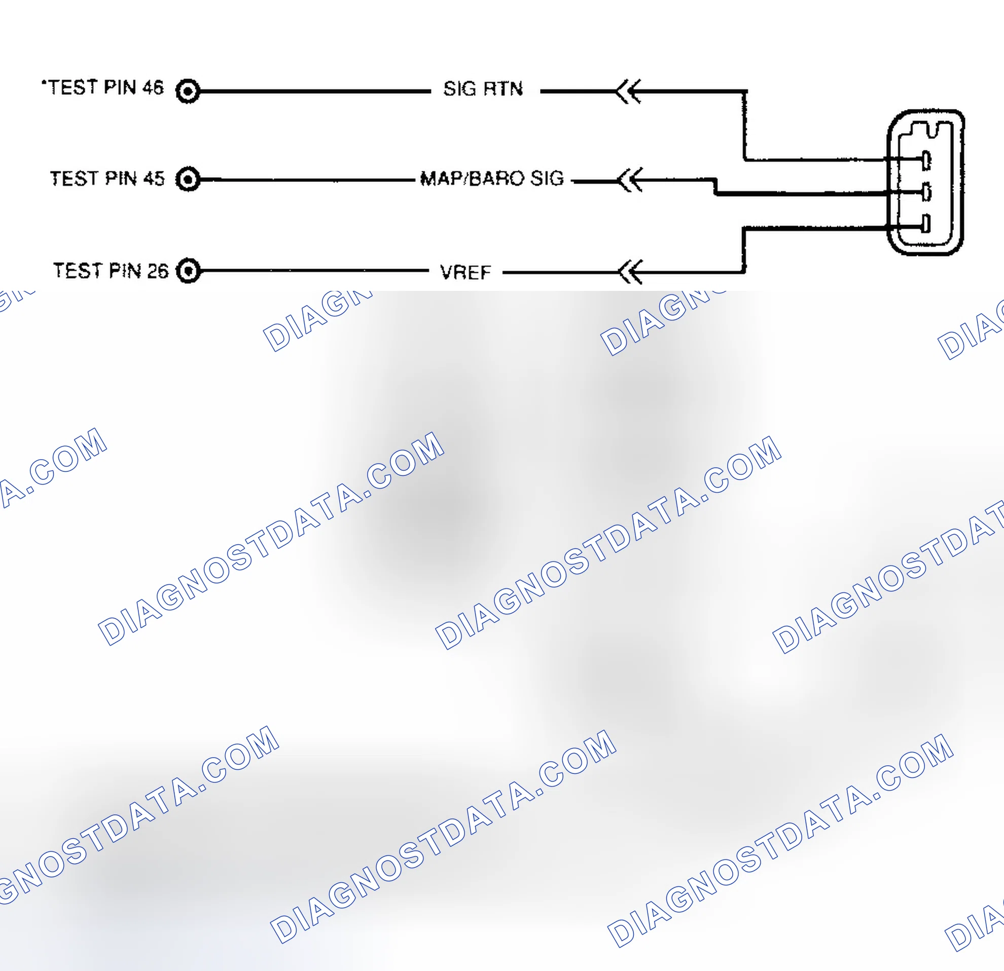 Scheme 28: MAP/BARO Sensor Circuits, Connector Terminals & Tester Hookup