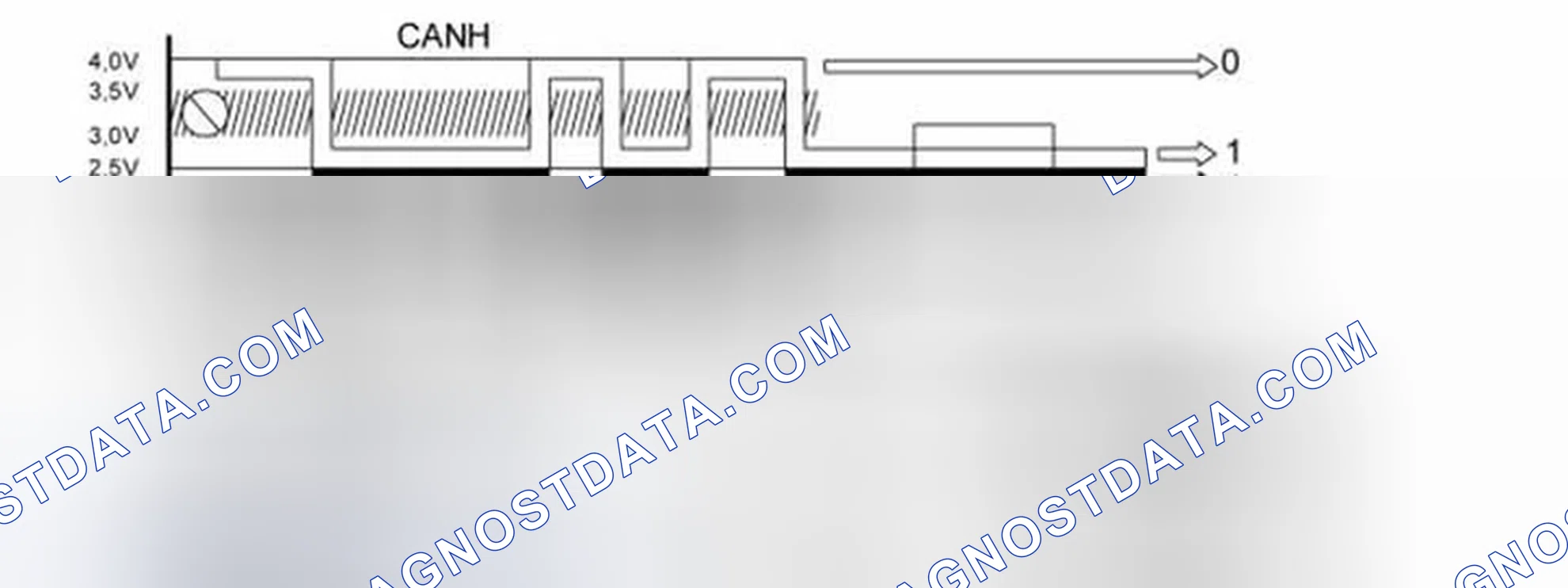 Scheme 1495: CABLES, CAN H AND CAN L