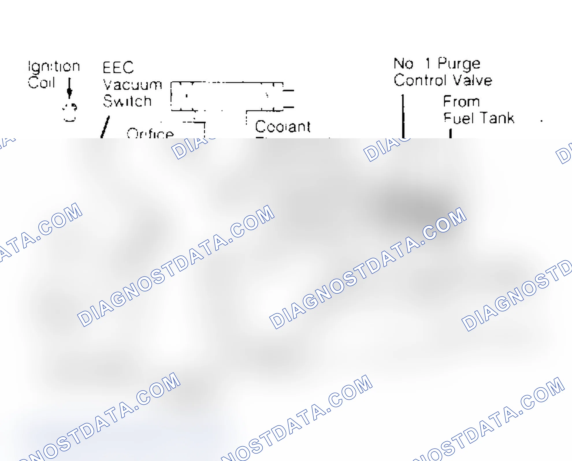 Scheme 2: OPERATION