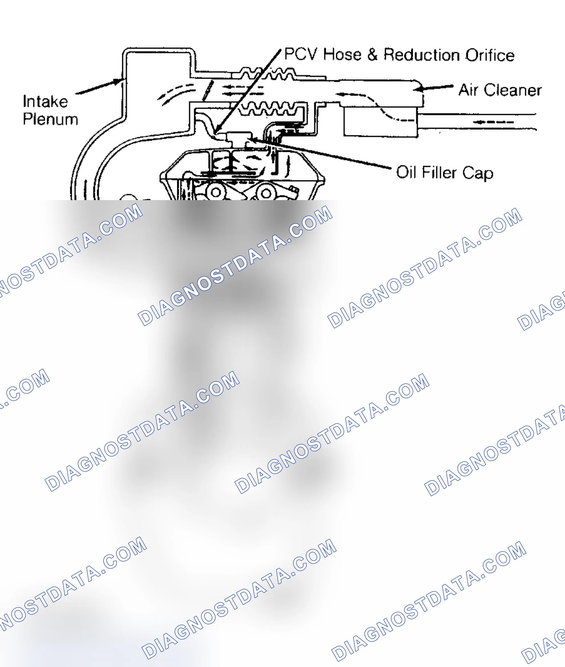 Scheme 22: DAIHATSU