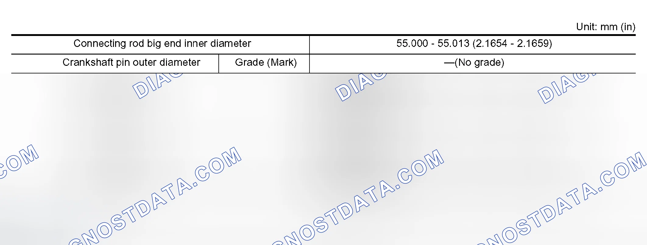 Scheme 232: Selection Table of Connecting Rod Bearing