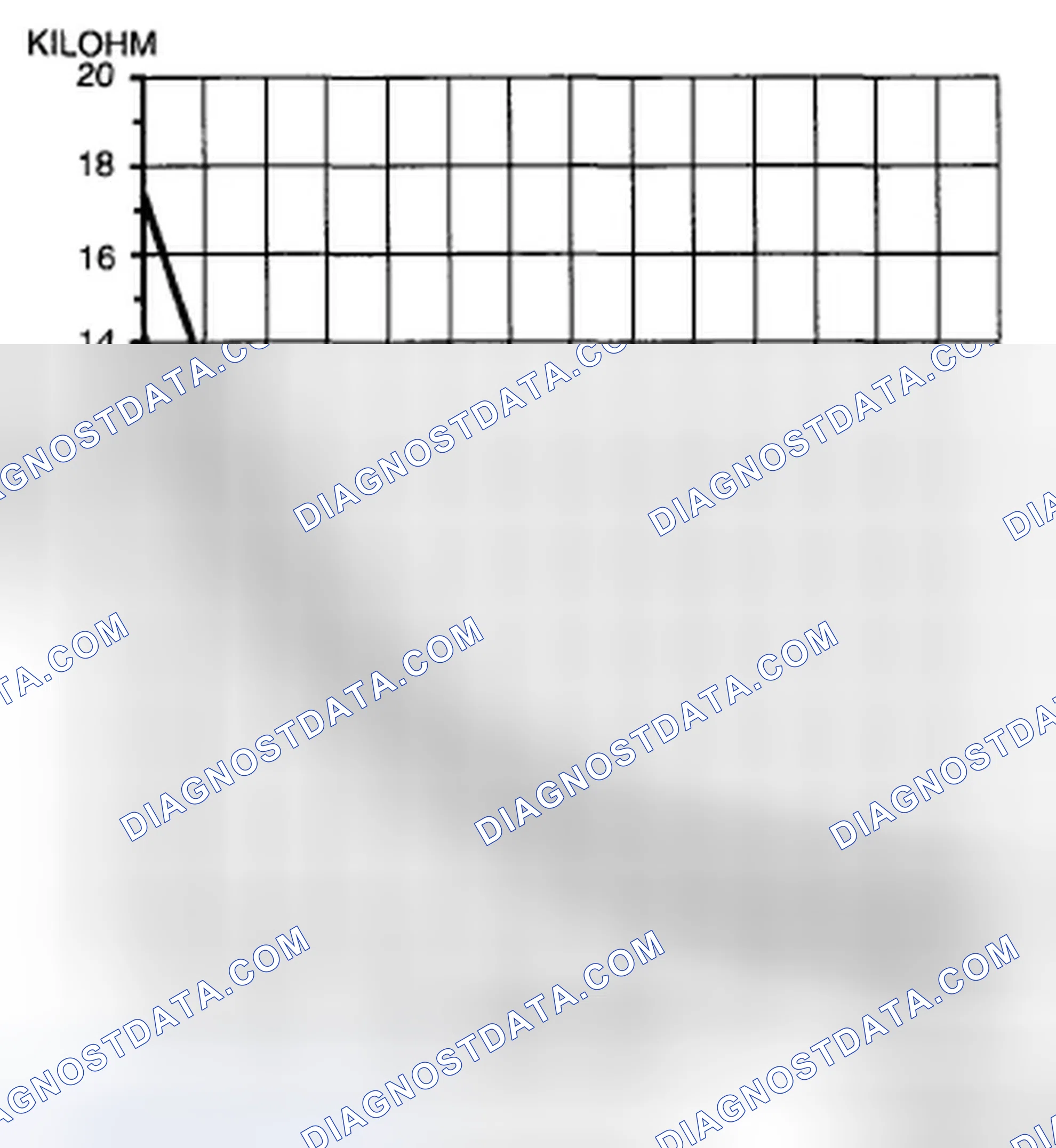 Scheme 109: PASSENGER COMPARTMENT TEMPERATURE SENSOR INSPECTION