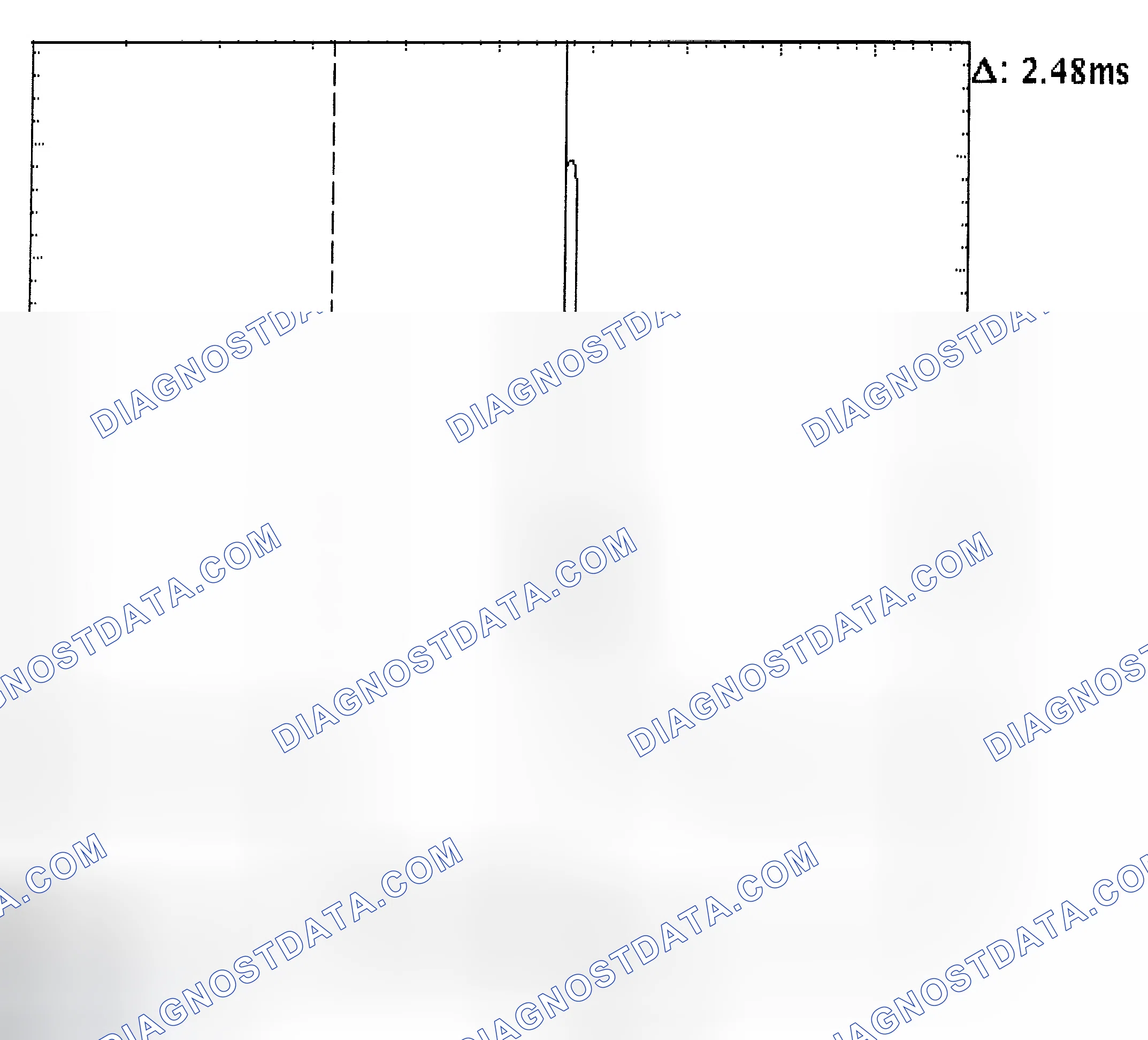 Scheme 24: Injector Bank - Known Good - Voltage Pattern
