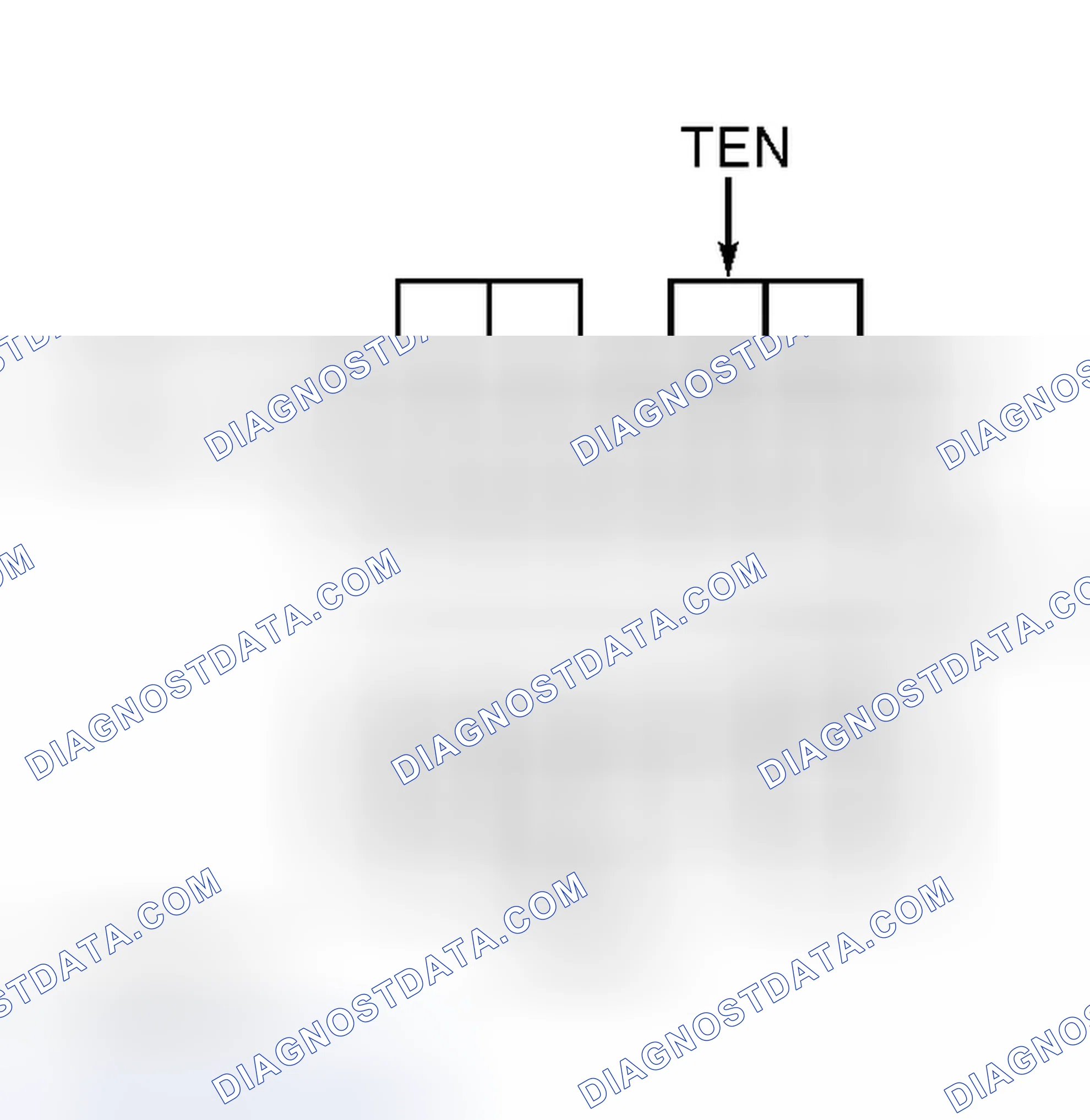 Scheme 136