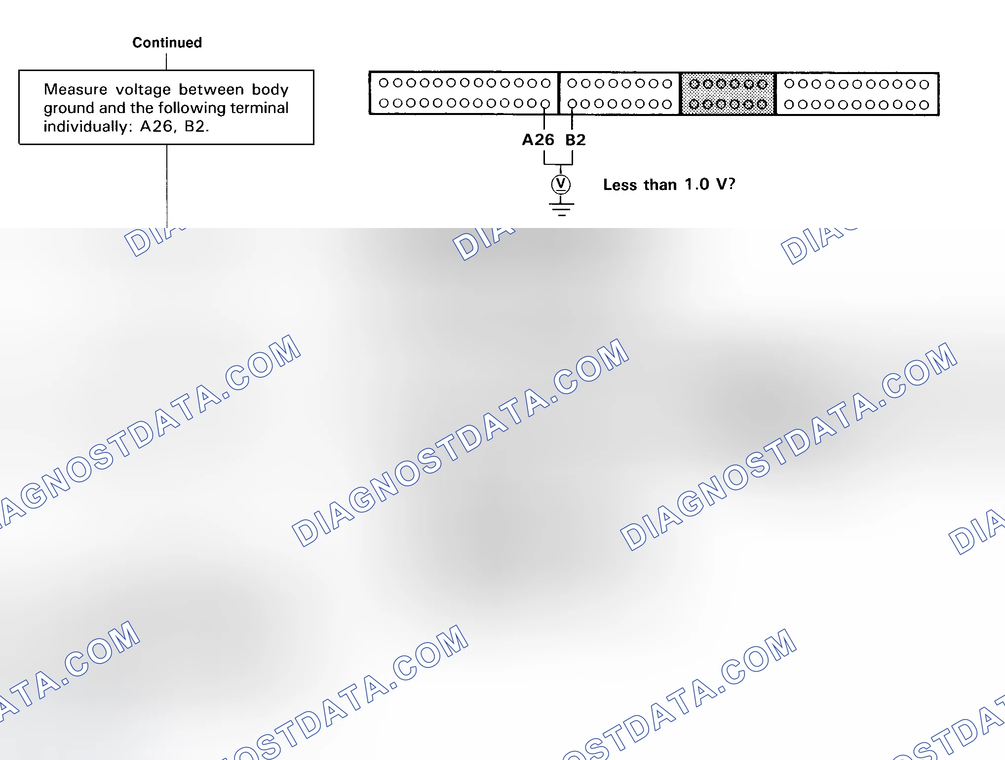 Scheme 59: No DTC Diagnostic Flow Chart - 5 Of 5 (Prelude) No Start Trouble Shooting