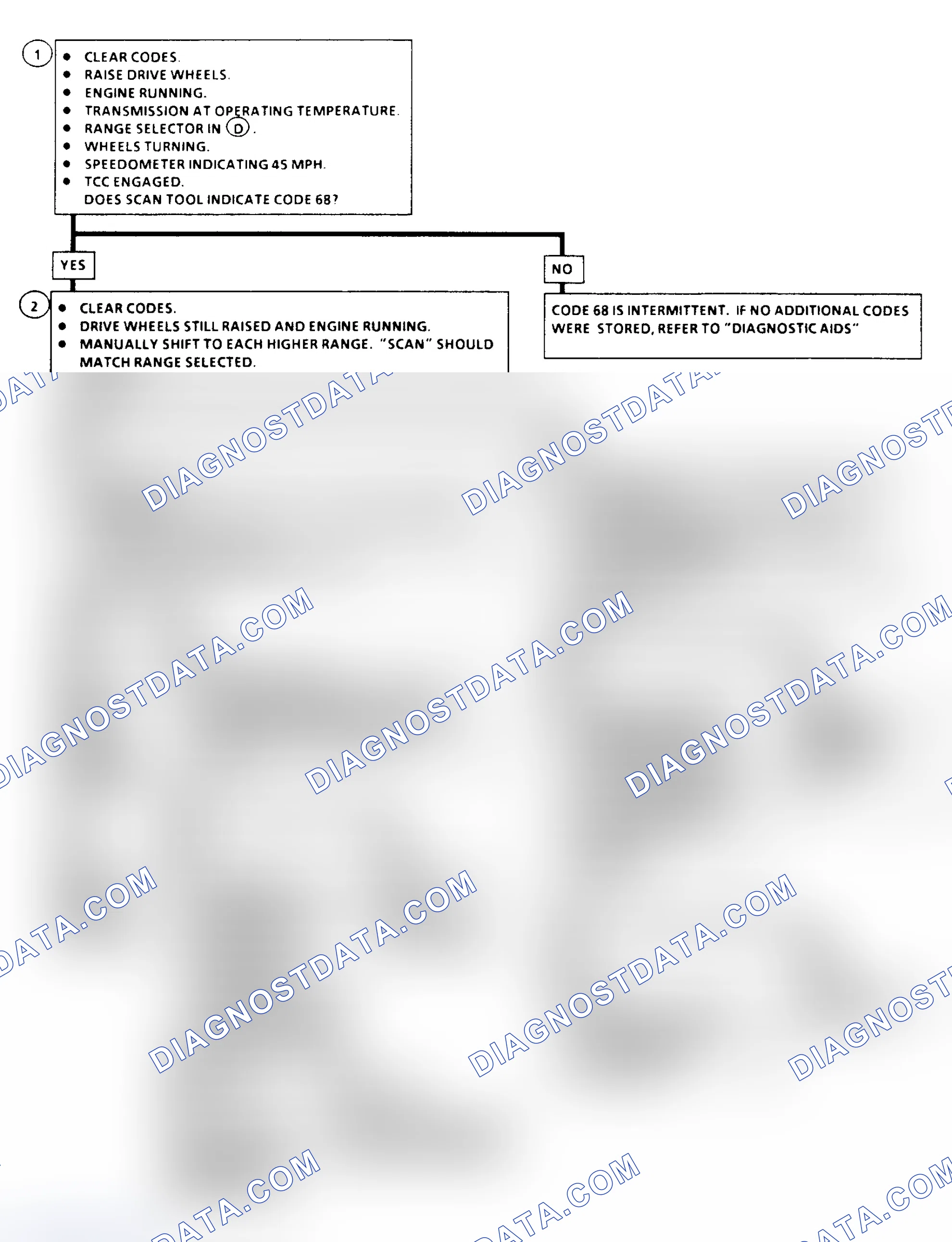Scheme 182