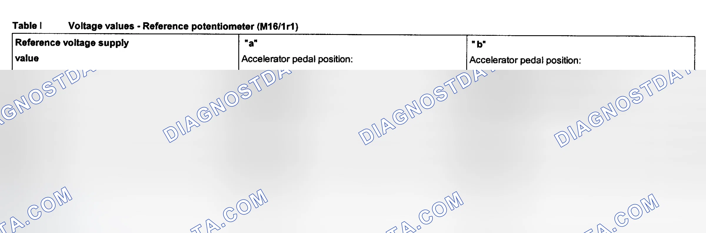 Scheme 123: ELECTRONIC ACCELERATION SYSTEM TESTS ILLUSTRATIONS (SECTION 23)
