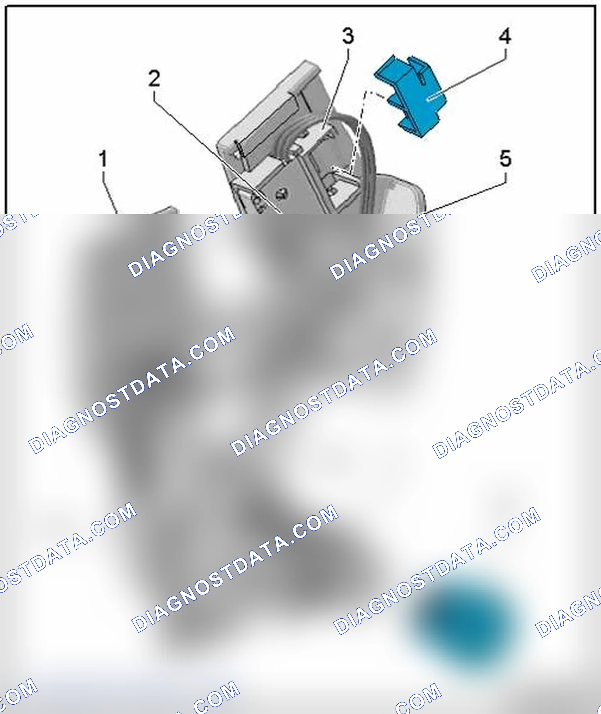 Scheme 125: SWITCH UNIT OVERVIEW