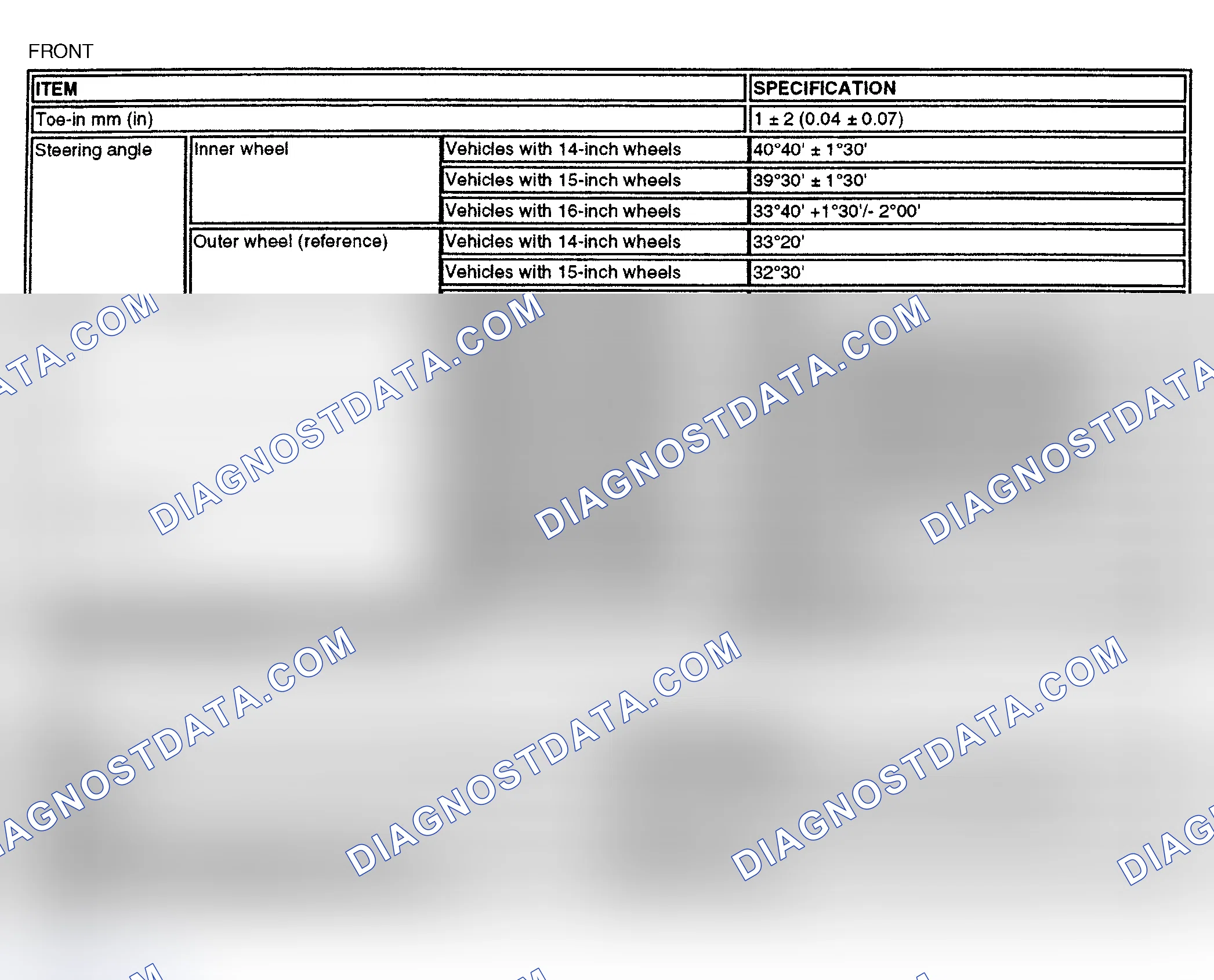 Scheme 1: SPECIFICATIONS