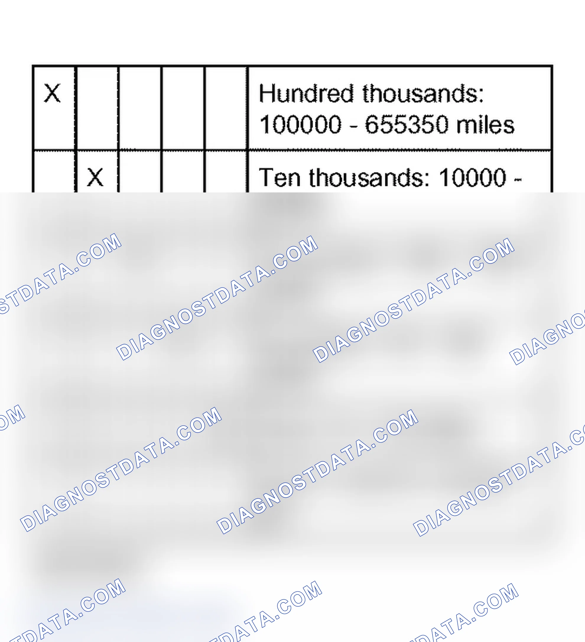 Scheme 108