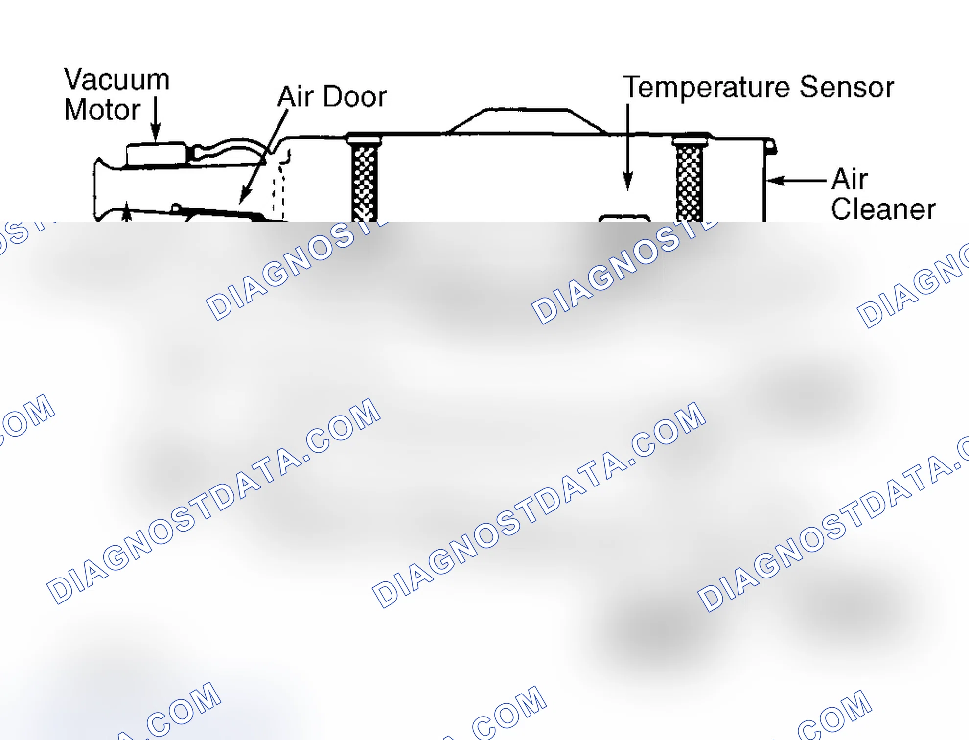Scheme 3: Typical Thermostatic Air Cleaner System
