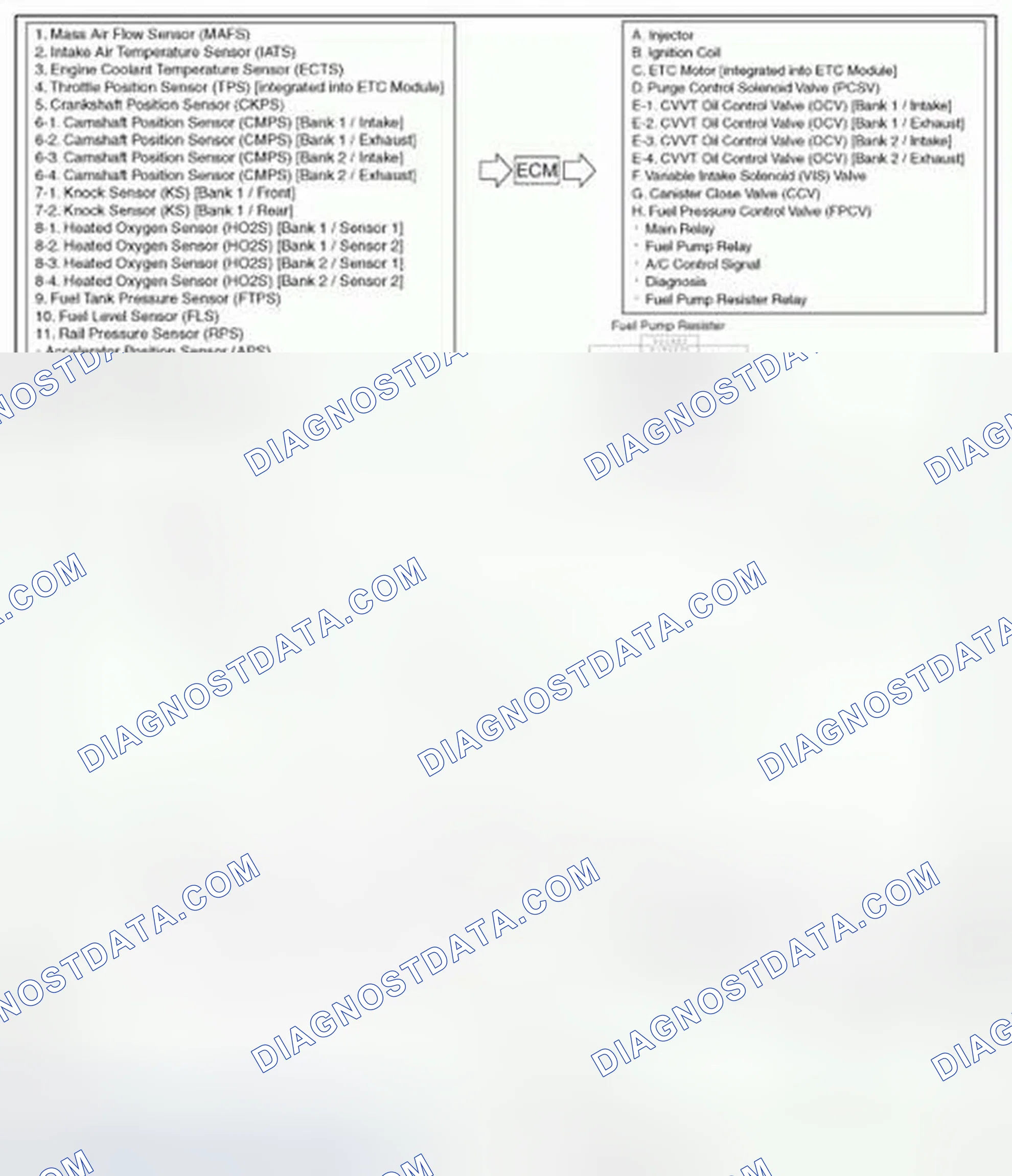 Scheme 106: Schematic Diagram