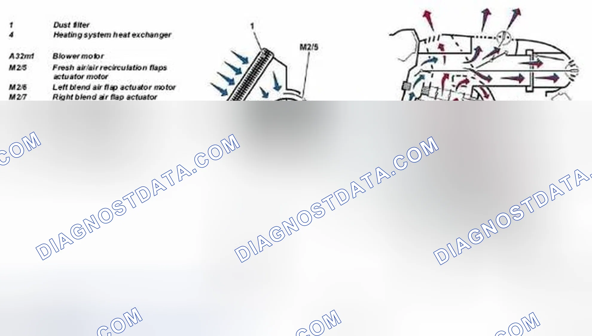 Scheme 48: Identifying Function Of Heater Box Heating Mode