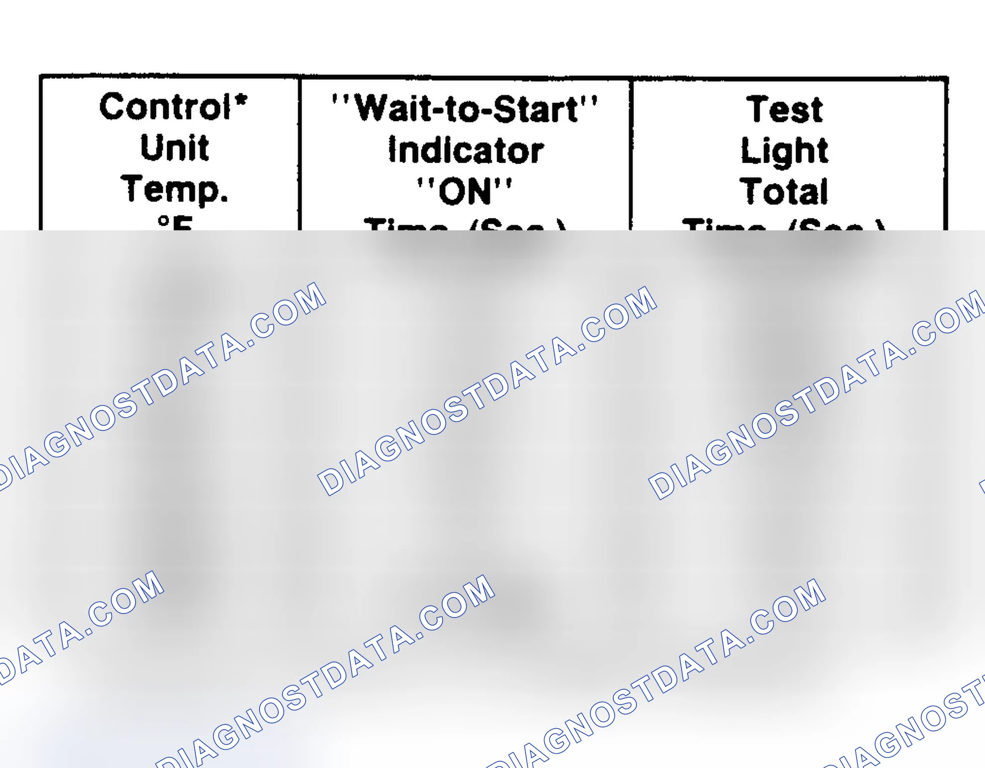 Scheme 98: FUNCTIONAL TEST