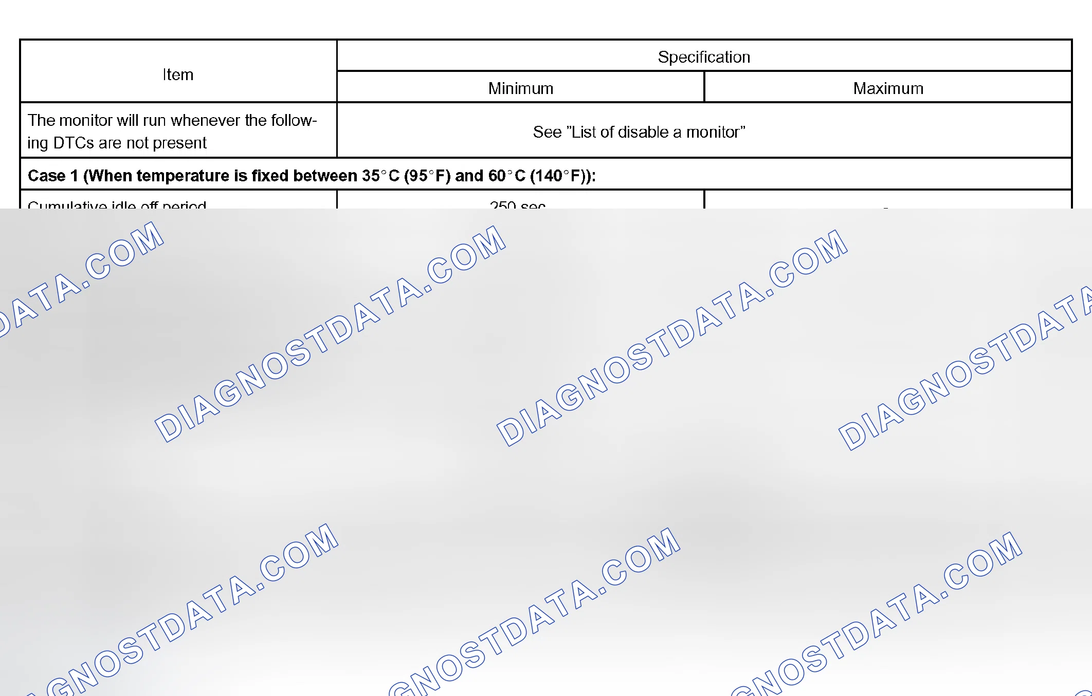 Scheme 337: TYPICAL ENABLING CONDITIONS