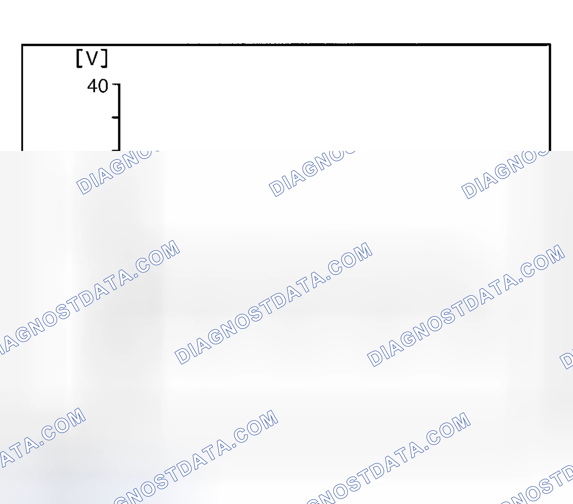 Scheme 2: SIGNAL PATTERN IDENTIFICATION