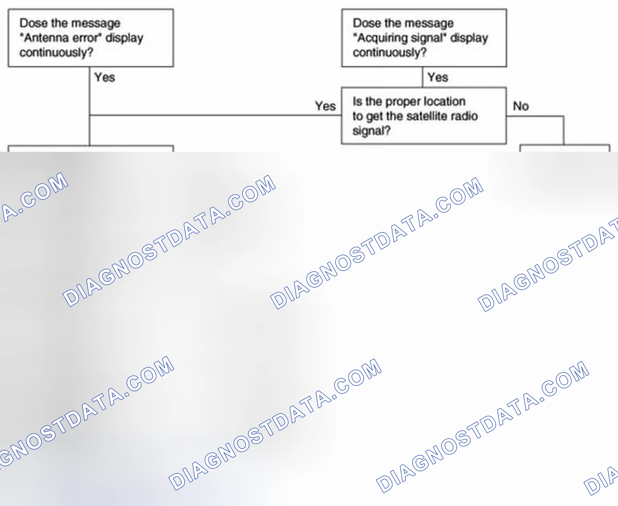 Scheme 46
