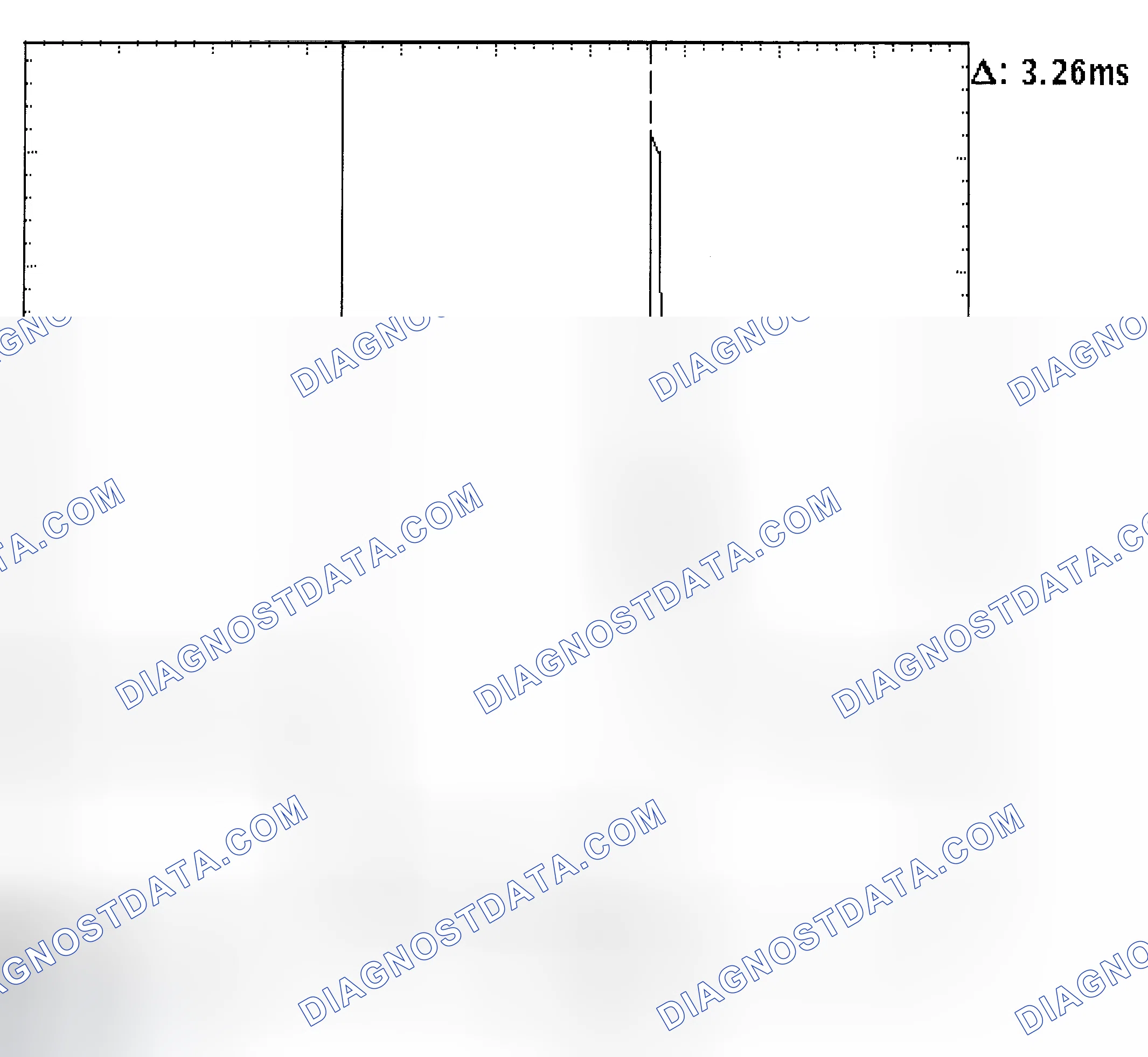 Scheme 22: Injector Bank - Known Good - Voltage Pattern