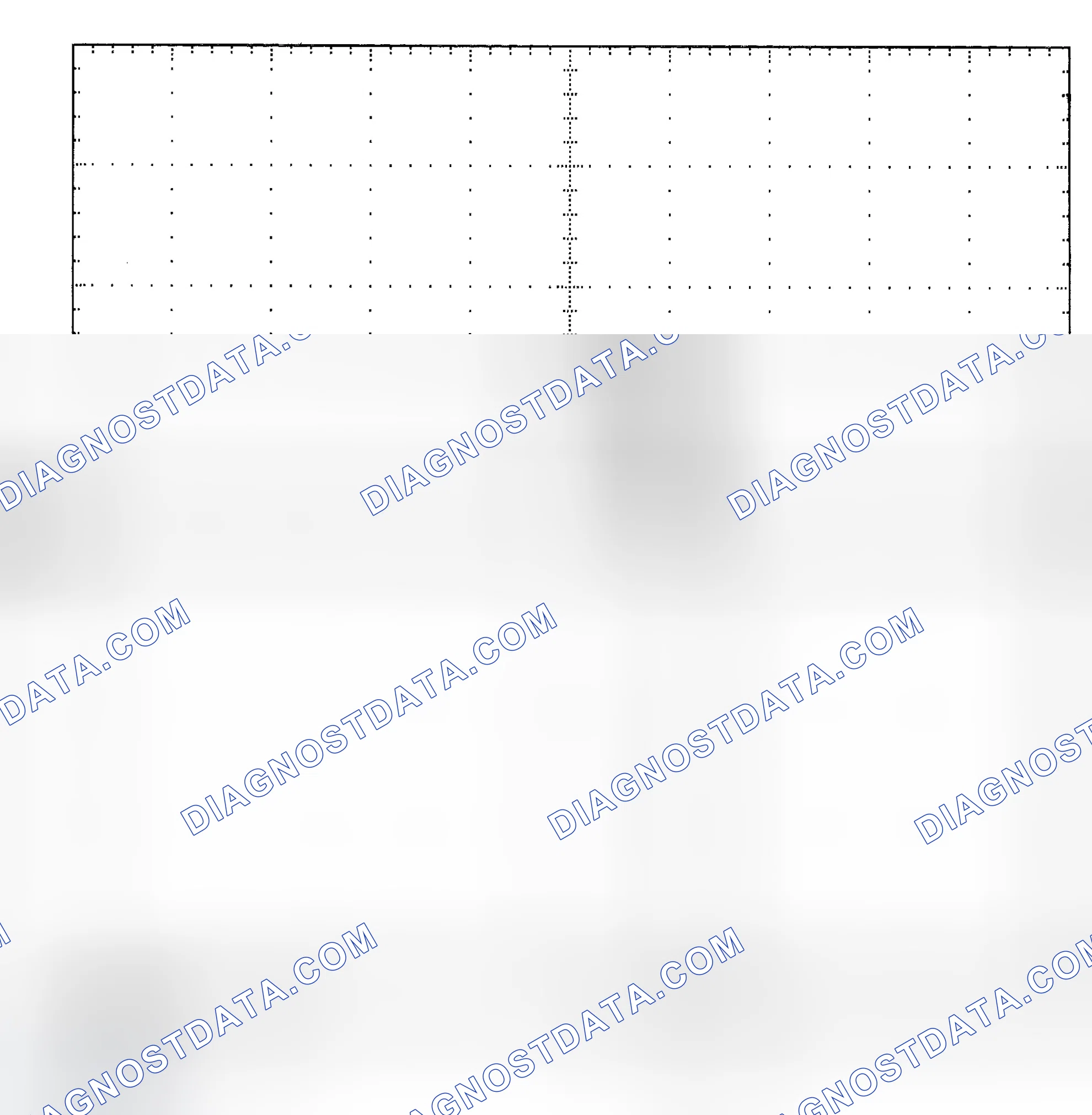 Scheme 25: Single Injector - Known Good - Voltage Pattern