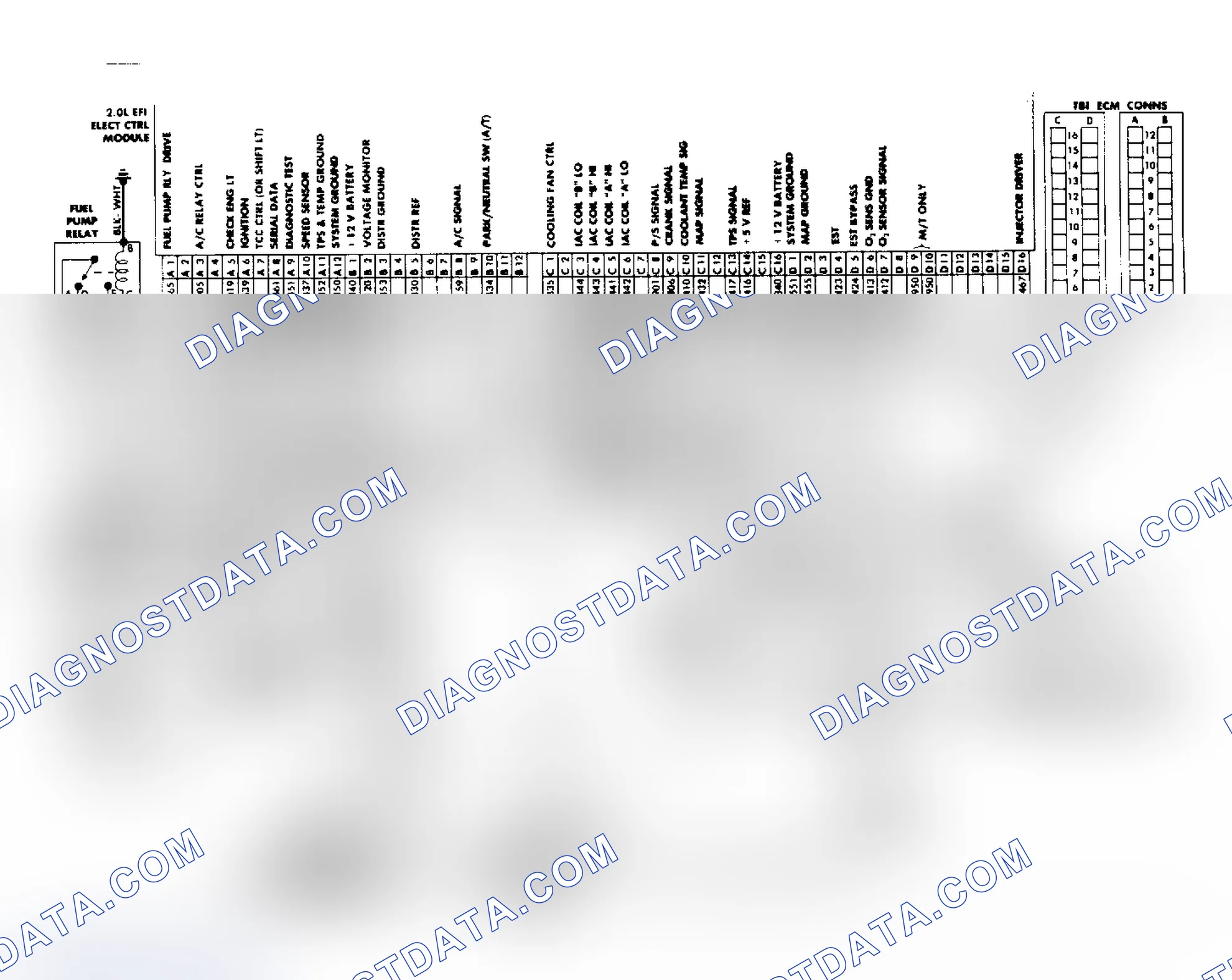 Scheme 14: 1.8L & 2.5L Throttle Body Fuel Injection Wiring Diagram