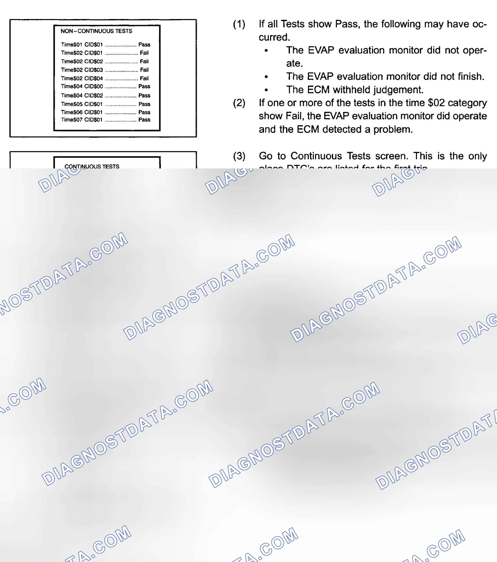 Scheme 162
