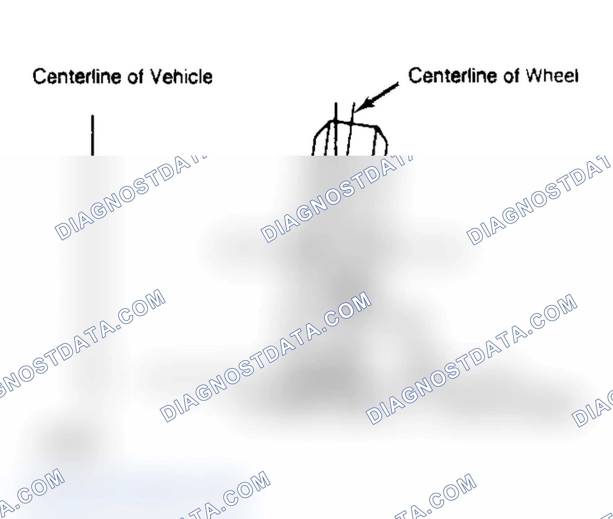 Scheme 3: Determining Camber Angle