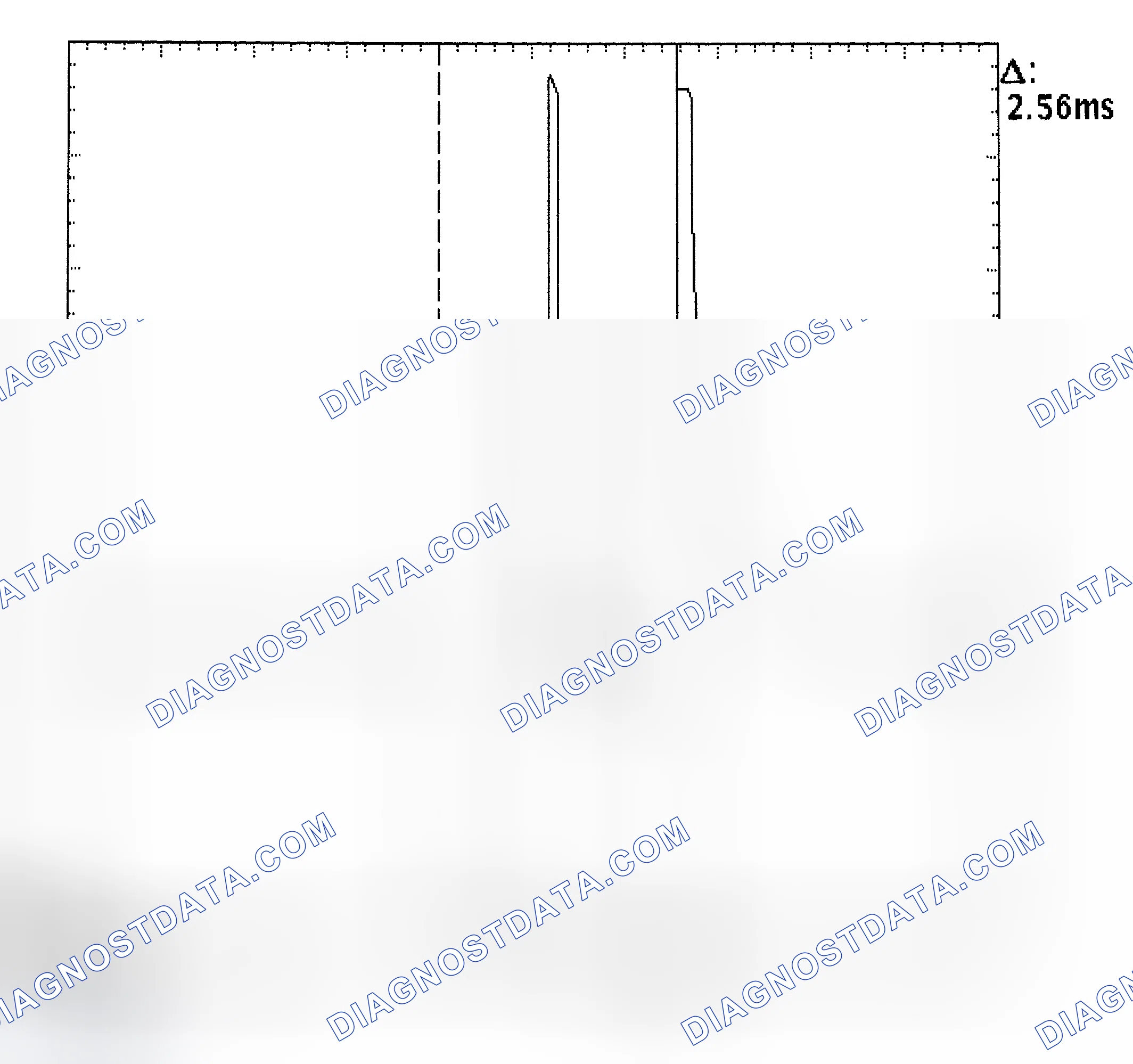 Scheme 27: Injector Bank - Known Good - Voltage Pattern