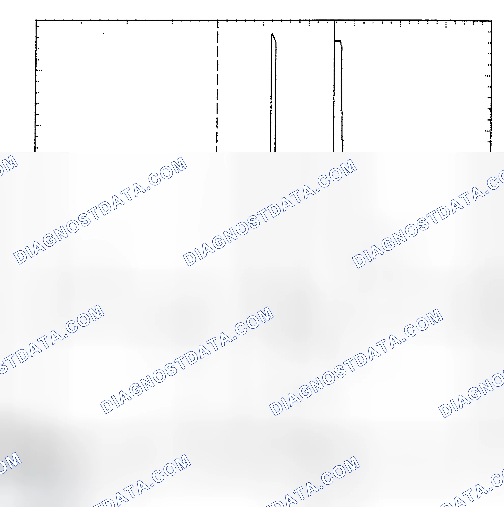 Scheme 6: Identifying Current Controlled Type Injector Pattern