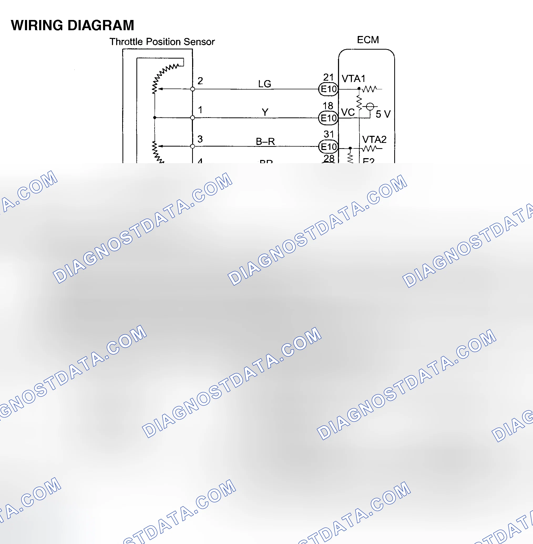 Scheme 463