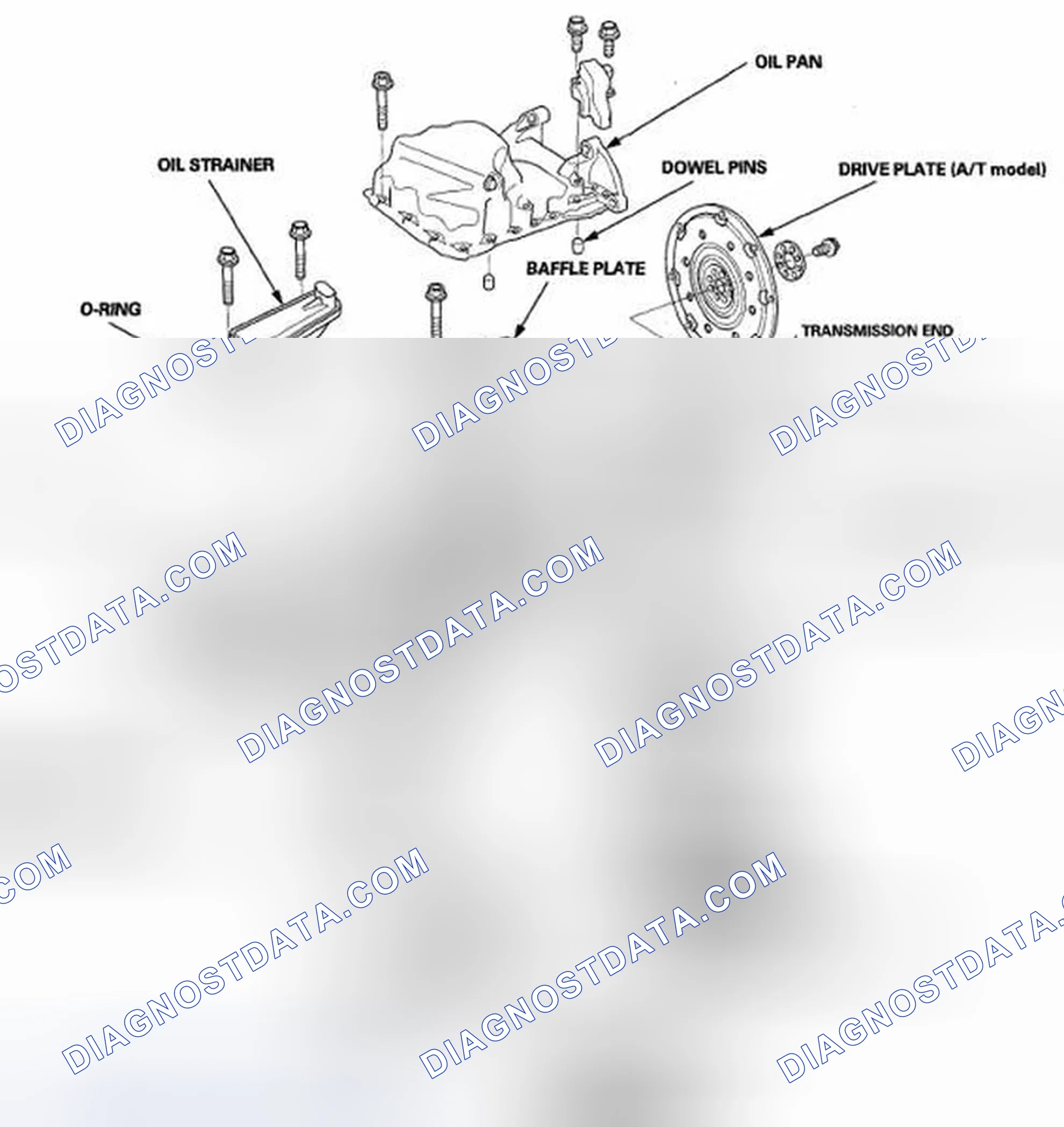 Scheme 442: Component Location Index