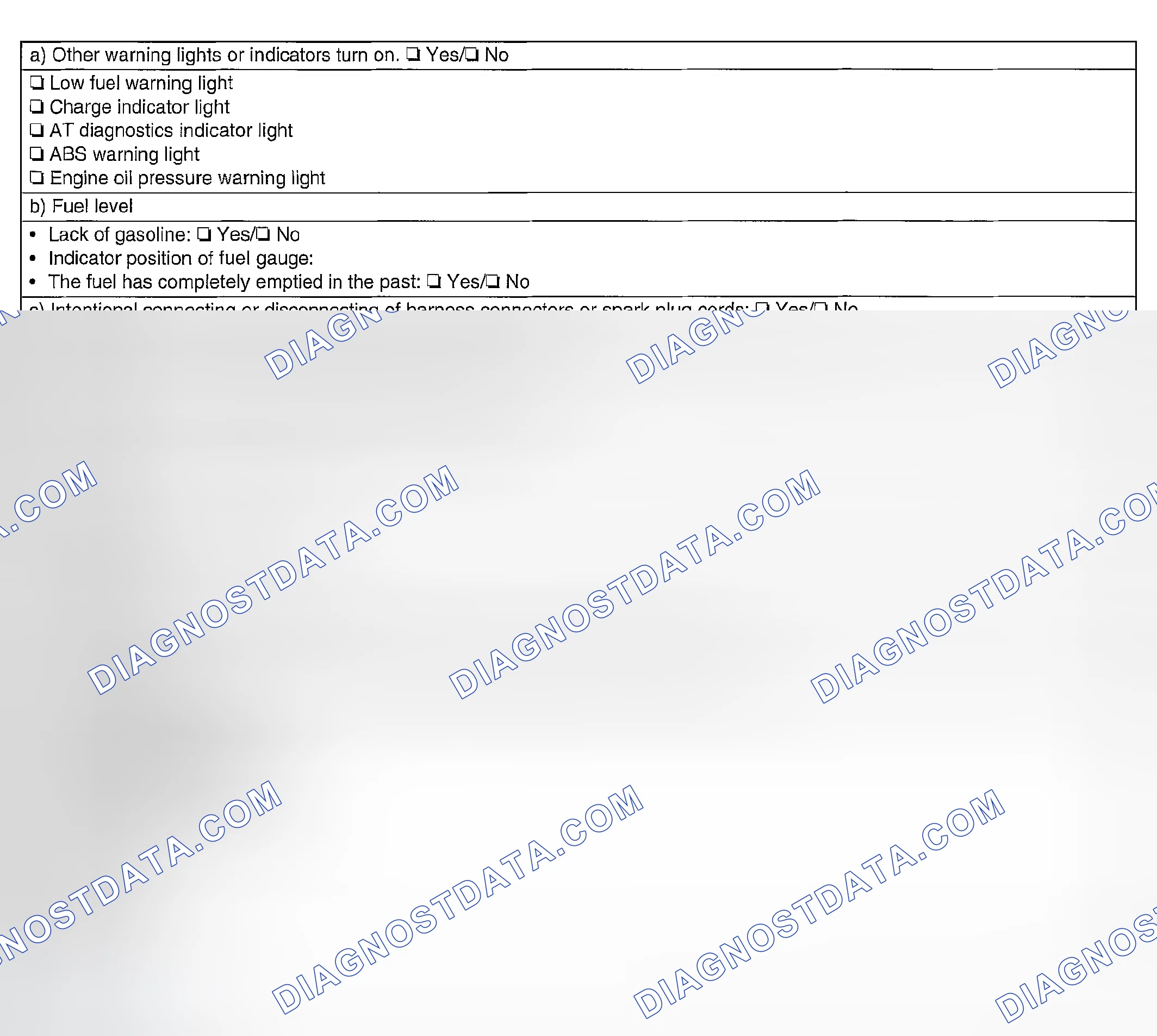 Scheme 1142: CHECK LIST NO.2