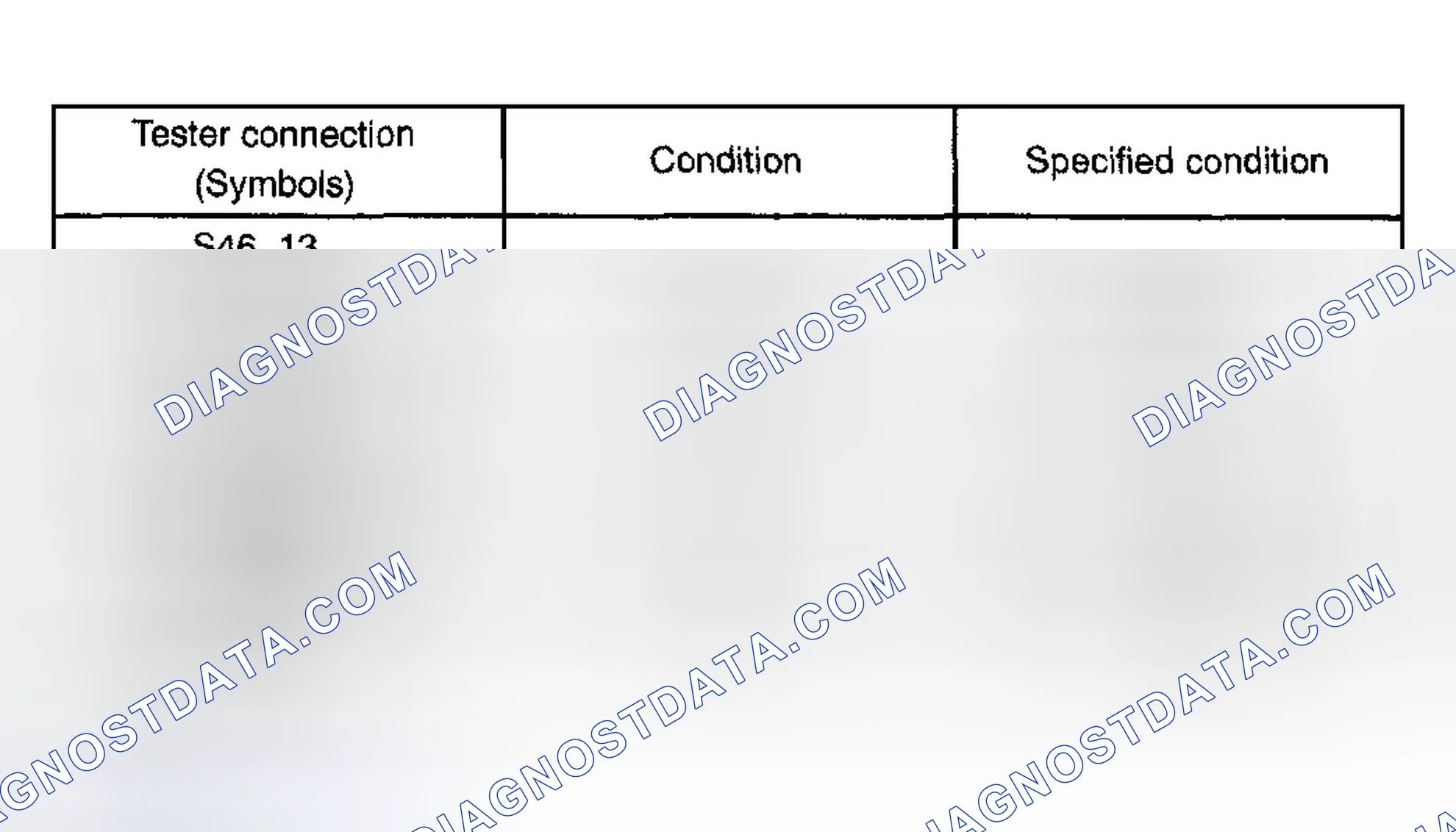 Scheme 47