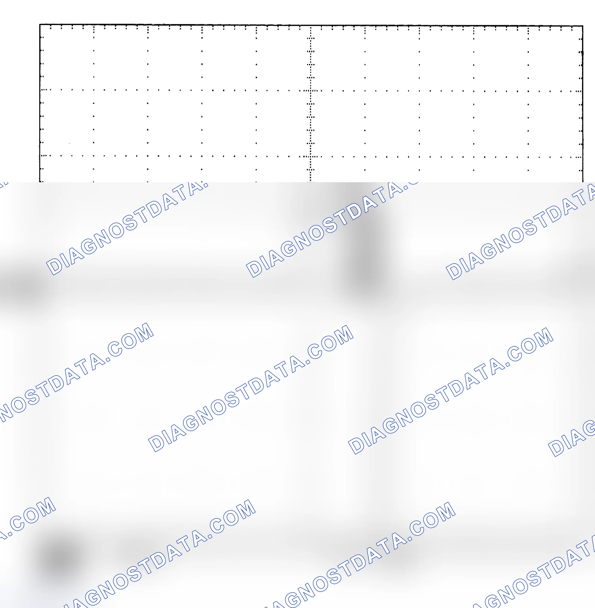 Scheme 25: Single Injector - Known Good - Voltage Pattern