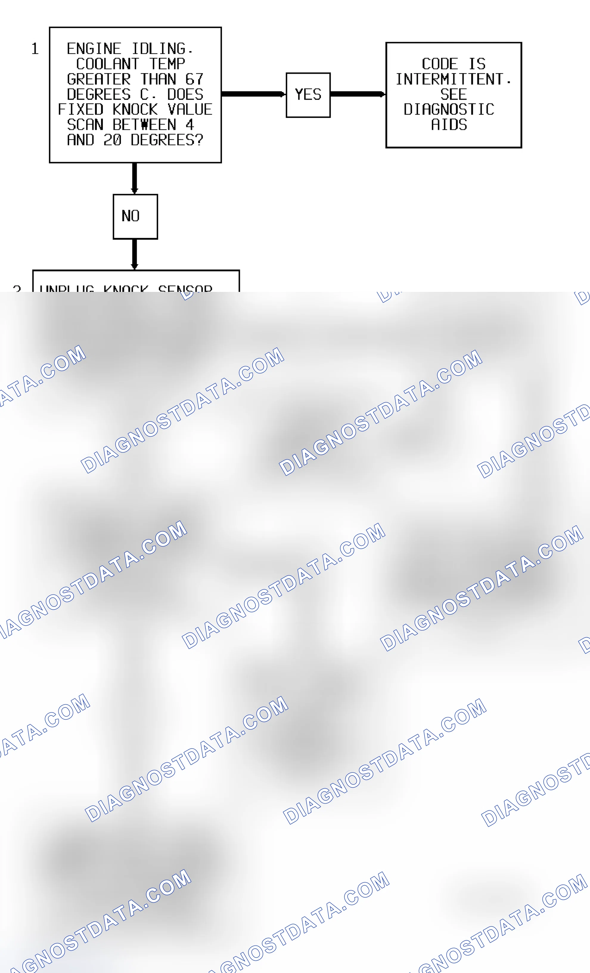 Scheme 81: Code 43 Diagnostic Flow Chart (3.1L) Knock Sensor Error