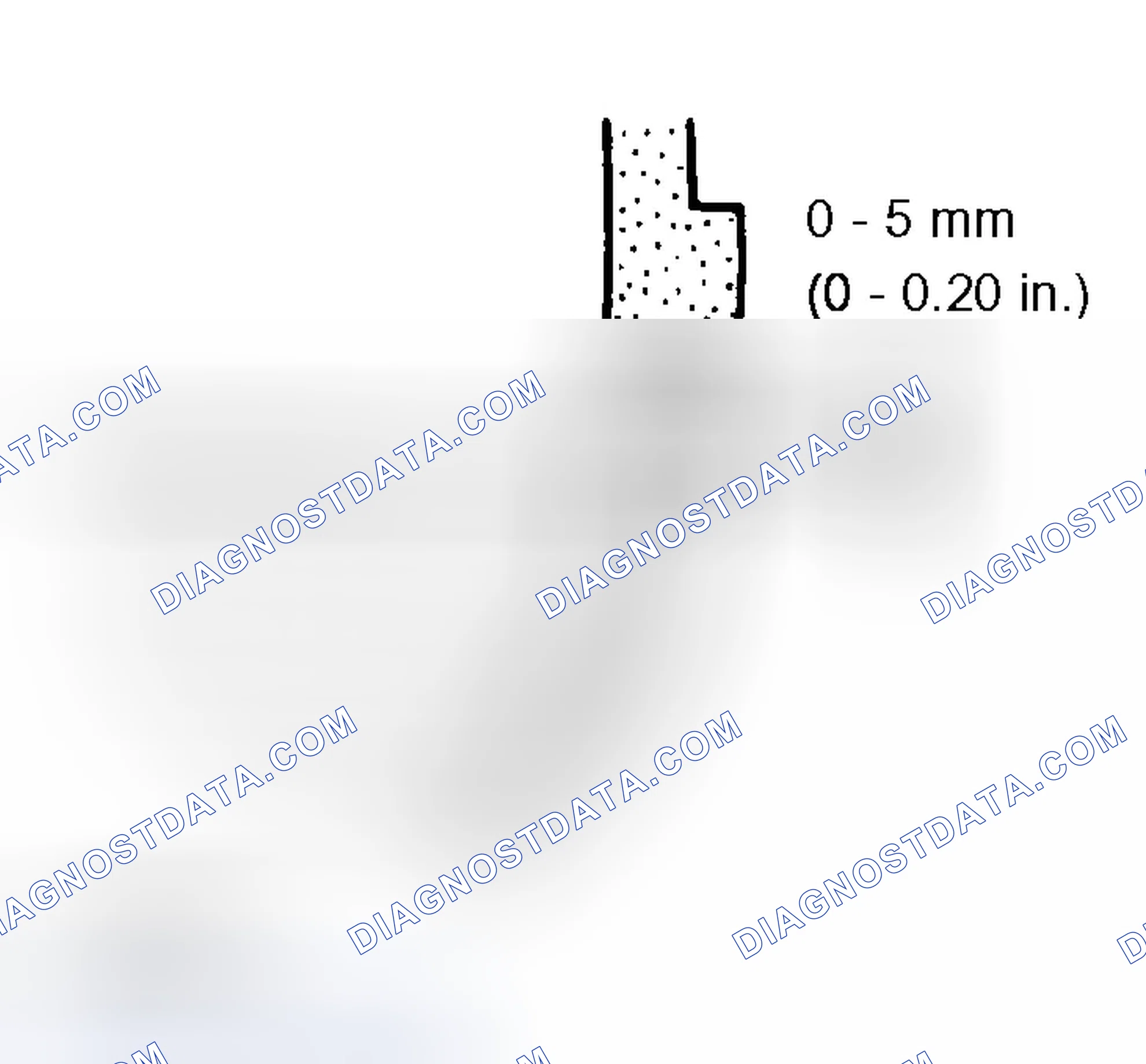 Scheme 2: ADJUSTMENT