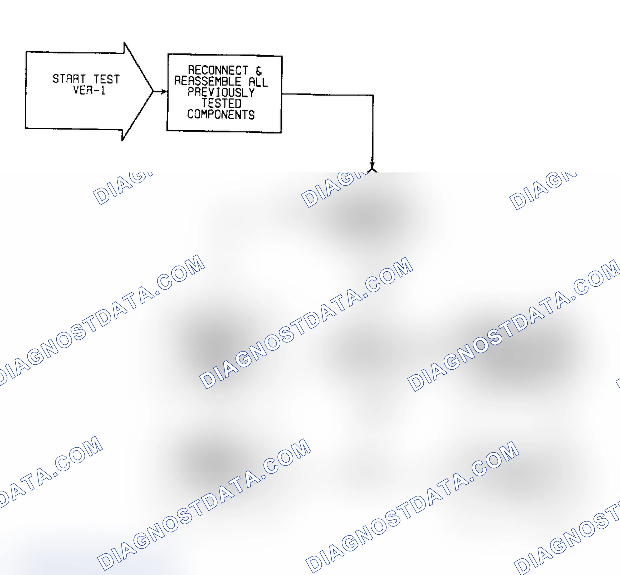 Scheme 394: VER1 (1 of 2) - Driveability Verification Test 1